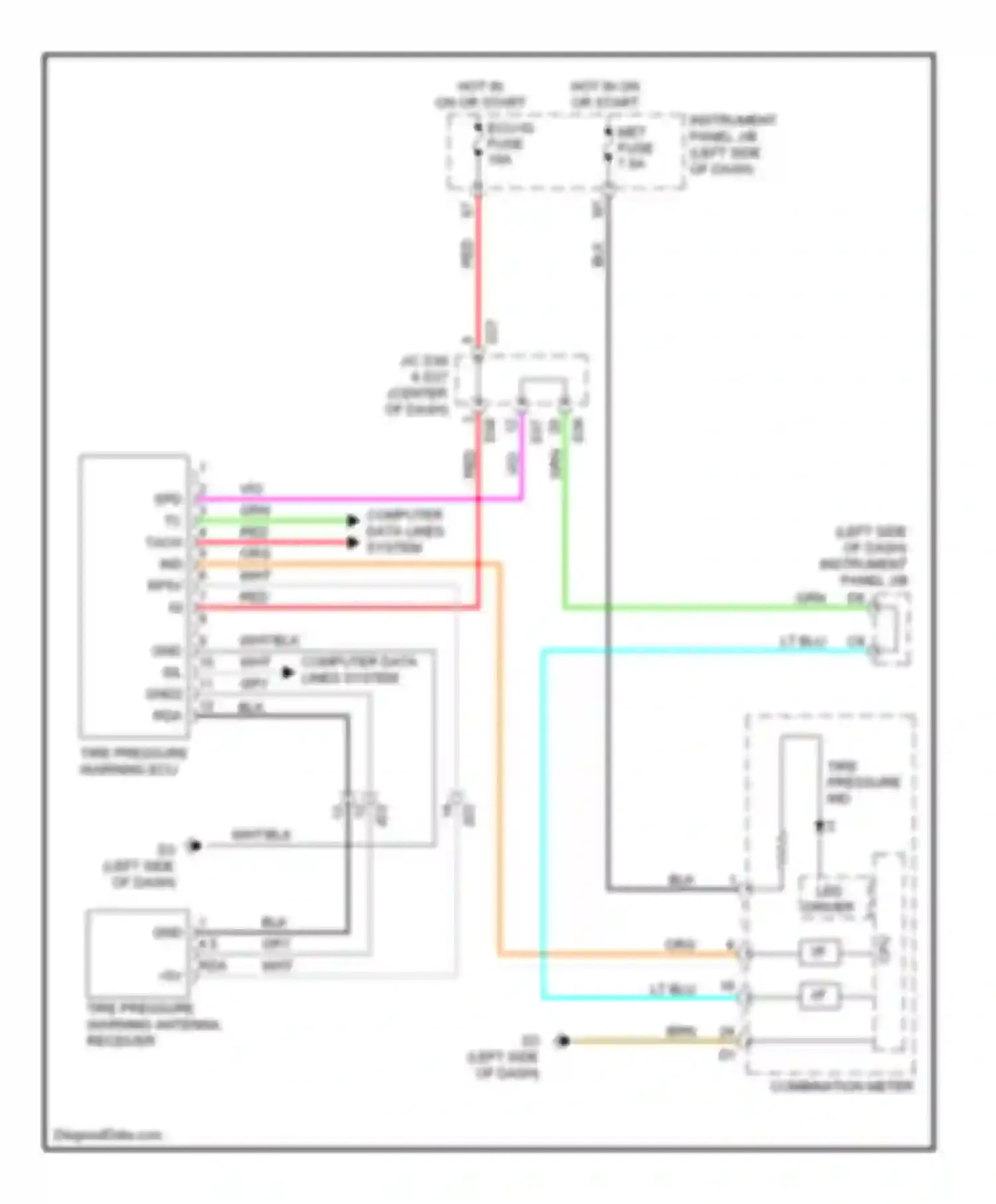 Yaris Toyota III (2010-2014): Tire pressure monitoring circuit, sedan