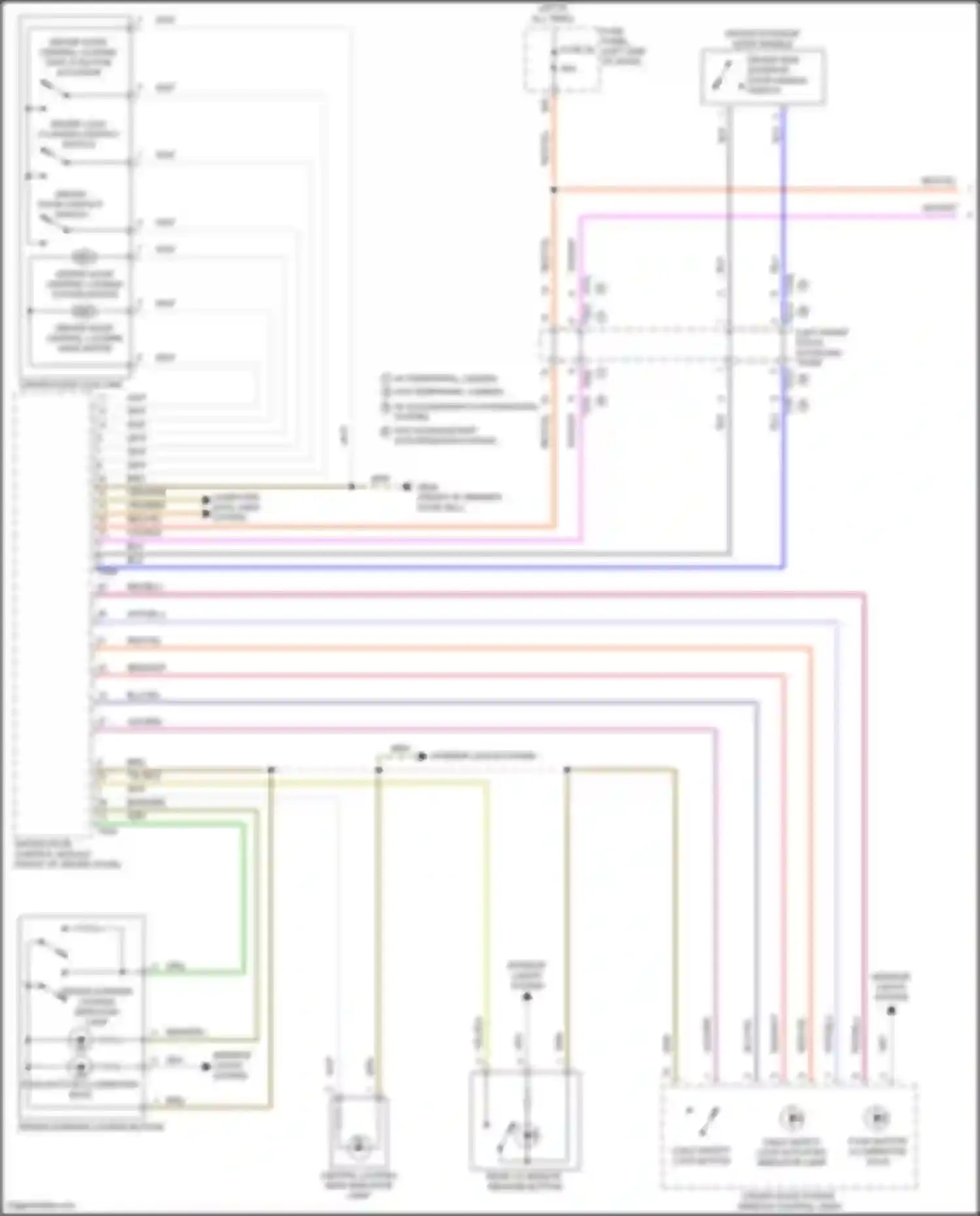 Arteon R Volkswagen I (2020-2024): Forced entry circuit (1 of 3)
