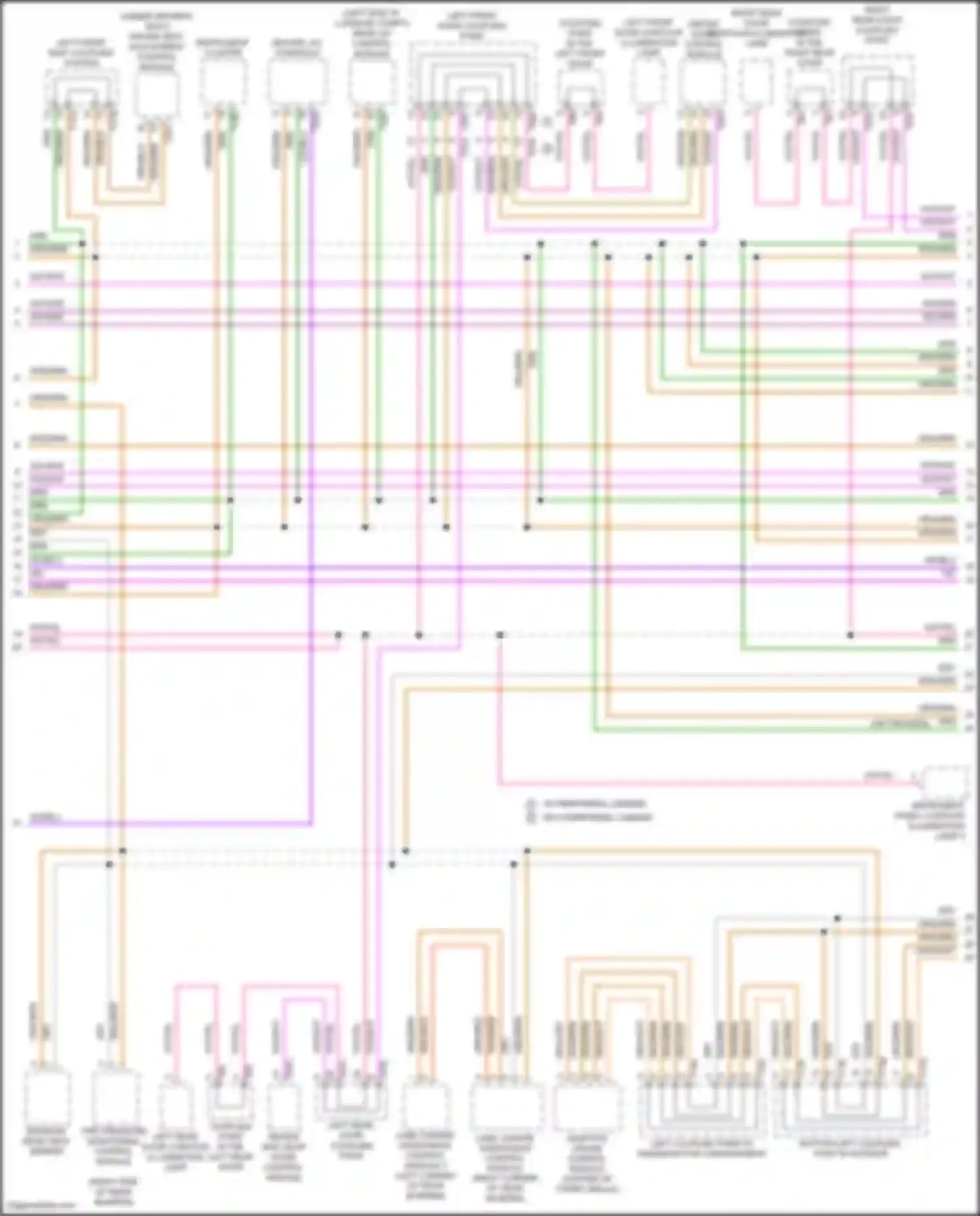 Arteon R Volkswagen I (2020-2024): Computer data lines circuit (3 of 5)