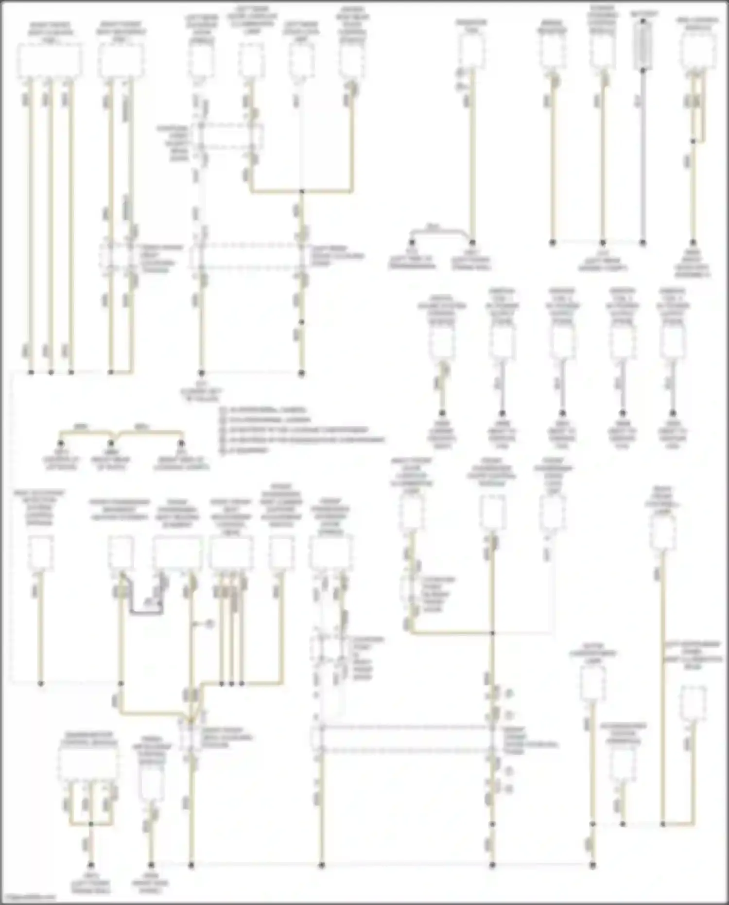 Arteon R Volkswagen I (2020-2024): Ground distribution circuit (1 of 6)