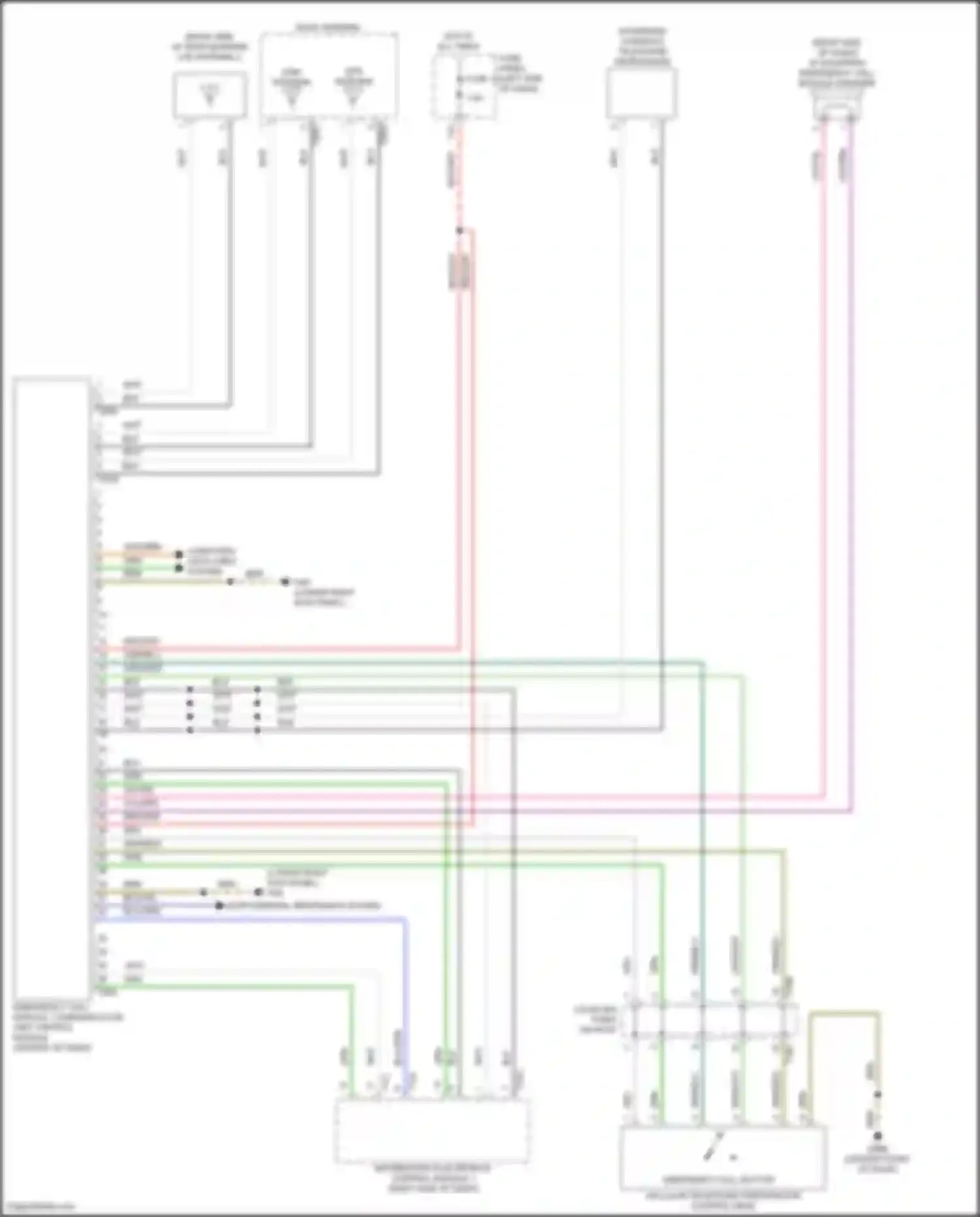 Arteon R Volkswagen I (2020-2024): Emergency call circuit