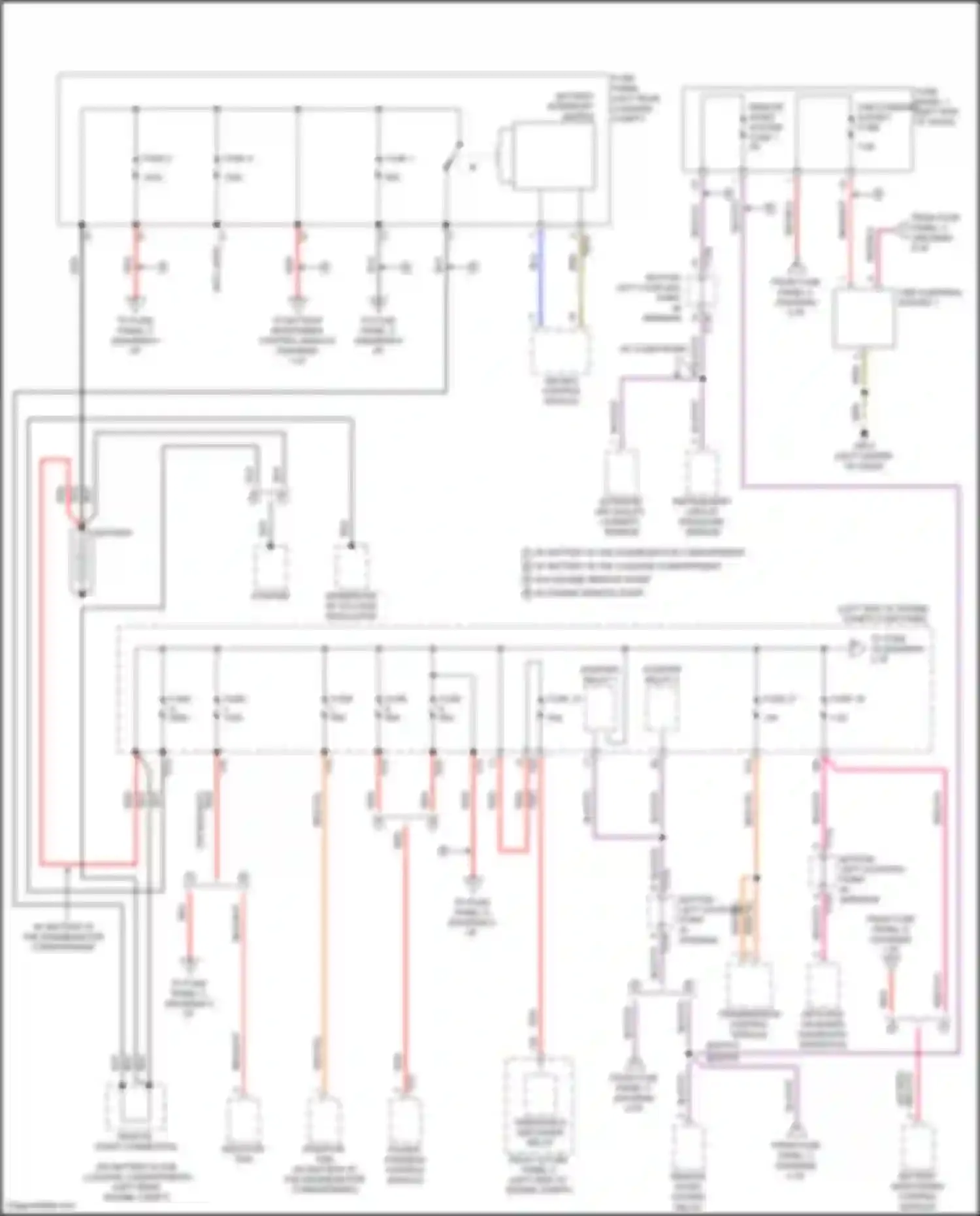 Arteon R Volkswagen I (2020-2024): Power distribution circuit (1 of 6)