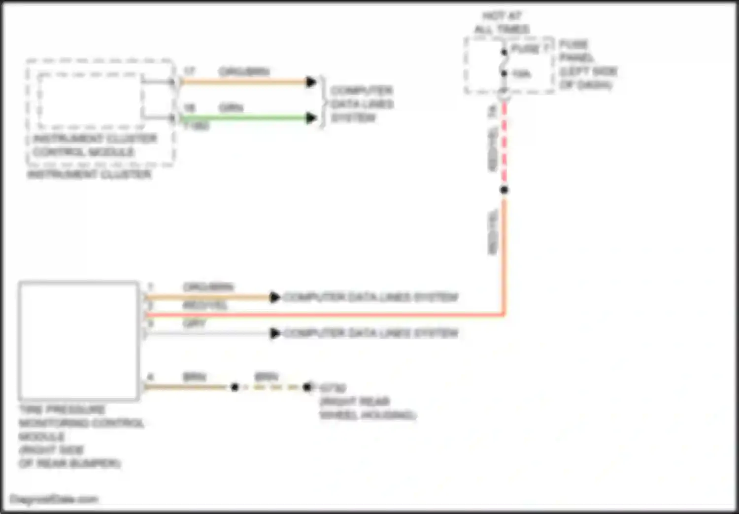 Arteon R Volkswagen I (2020-2024): Tire pressure monitoring circuit