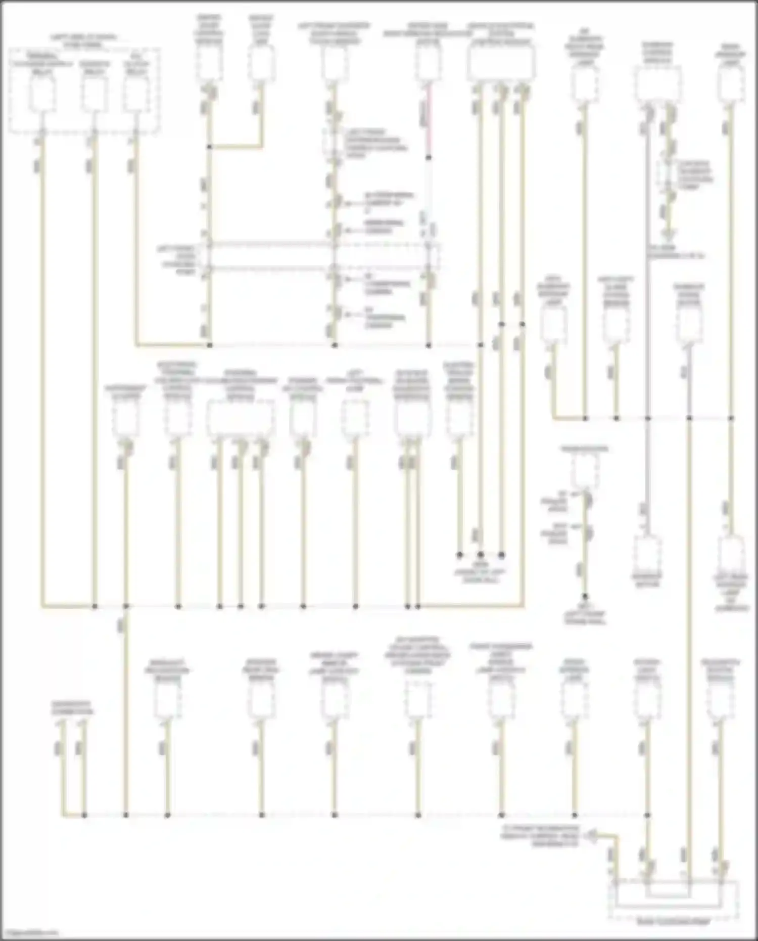 Atlas Cross Sport Volkswagen I (2019-2023): Ground distribution circuit (2 of 5)