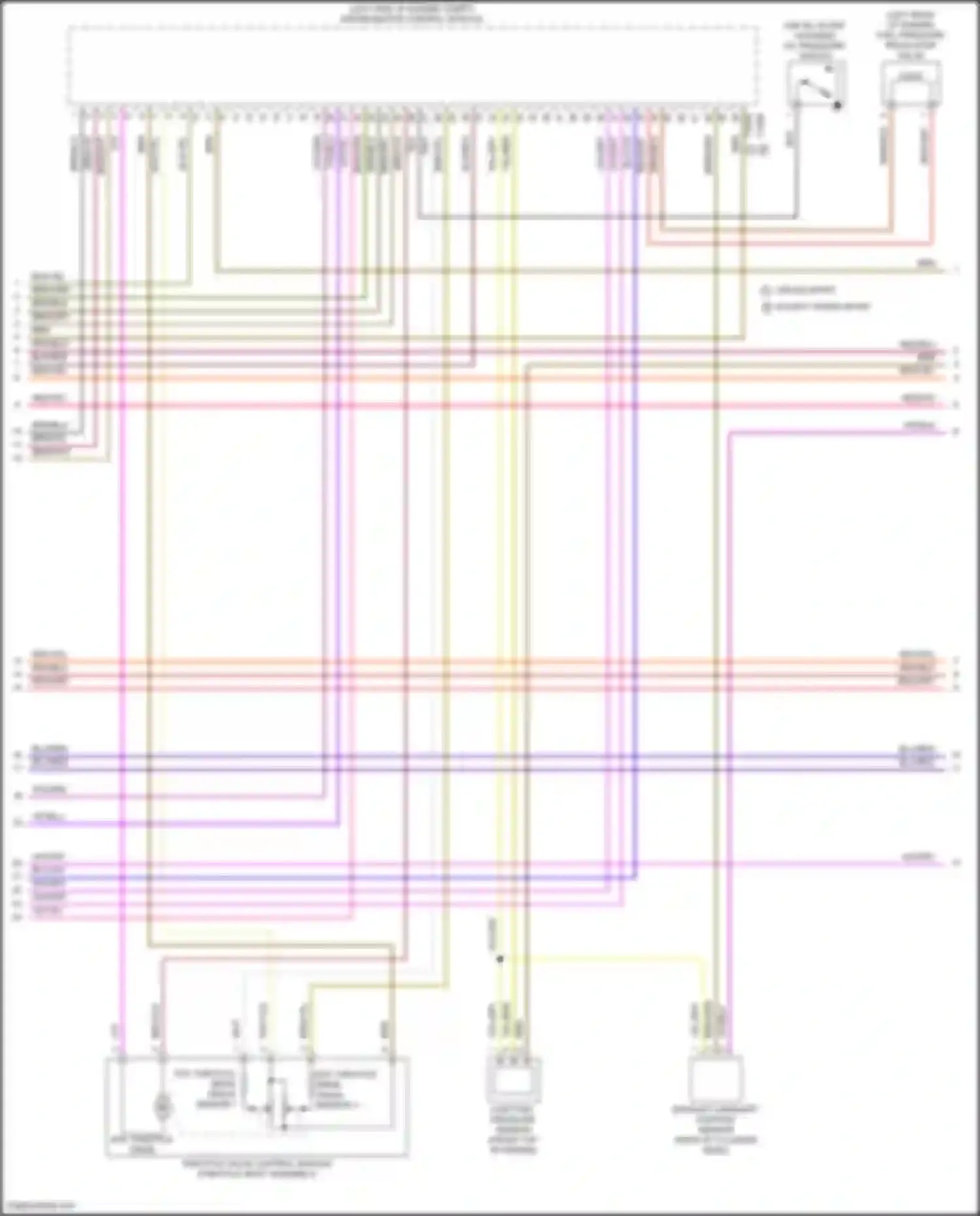 Wiring diagram epc throttle drive angle sensor 2 for Volkswagen Atlas Cross Sport I (2019-2023) (3 of 3)