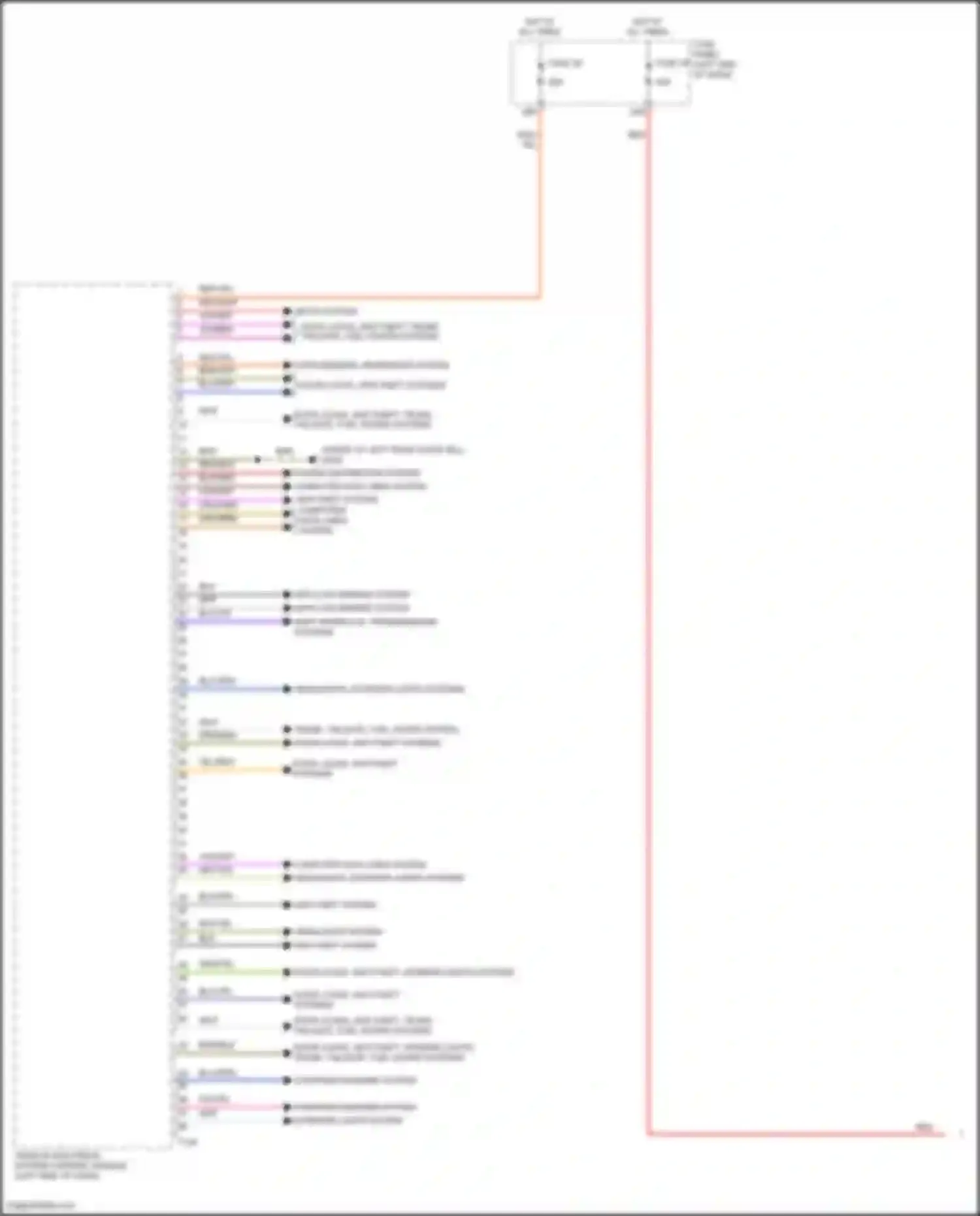 Wiring diagram fuse panel c for Volkswagen Atlas Cross Sport I (2019-2023) (68 of 71)