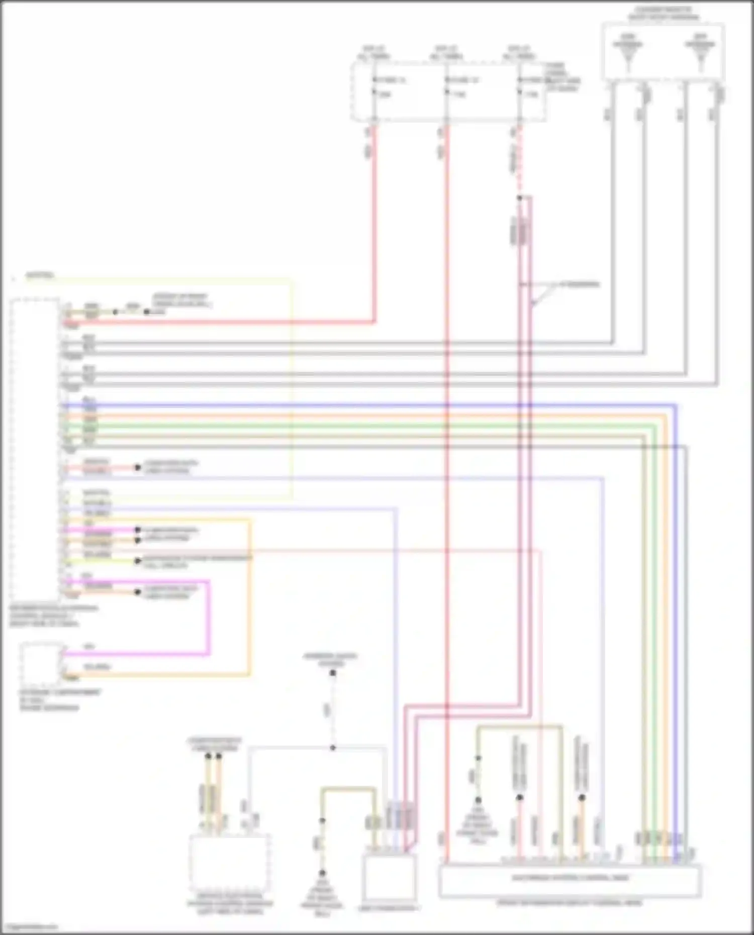 Wiring diagram fuse panel c for Volkswagen Atlas Cross Sport I (2019-2023) (25 of 71)