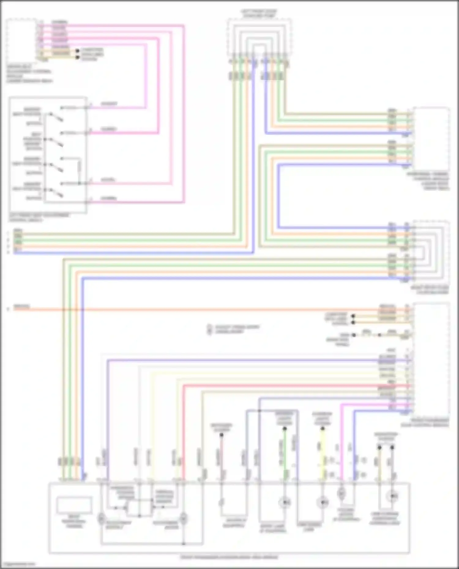 Wiring diagram peripheral camera control module for Volkswagen Atlas Cross Sport I (2019-2023) (3 of 5)