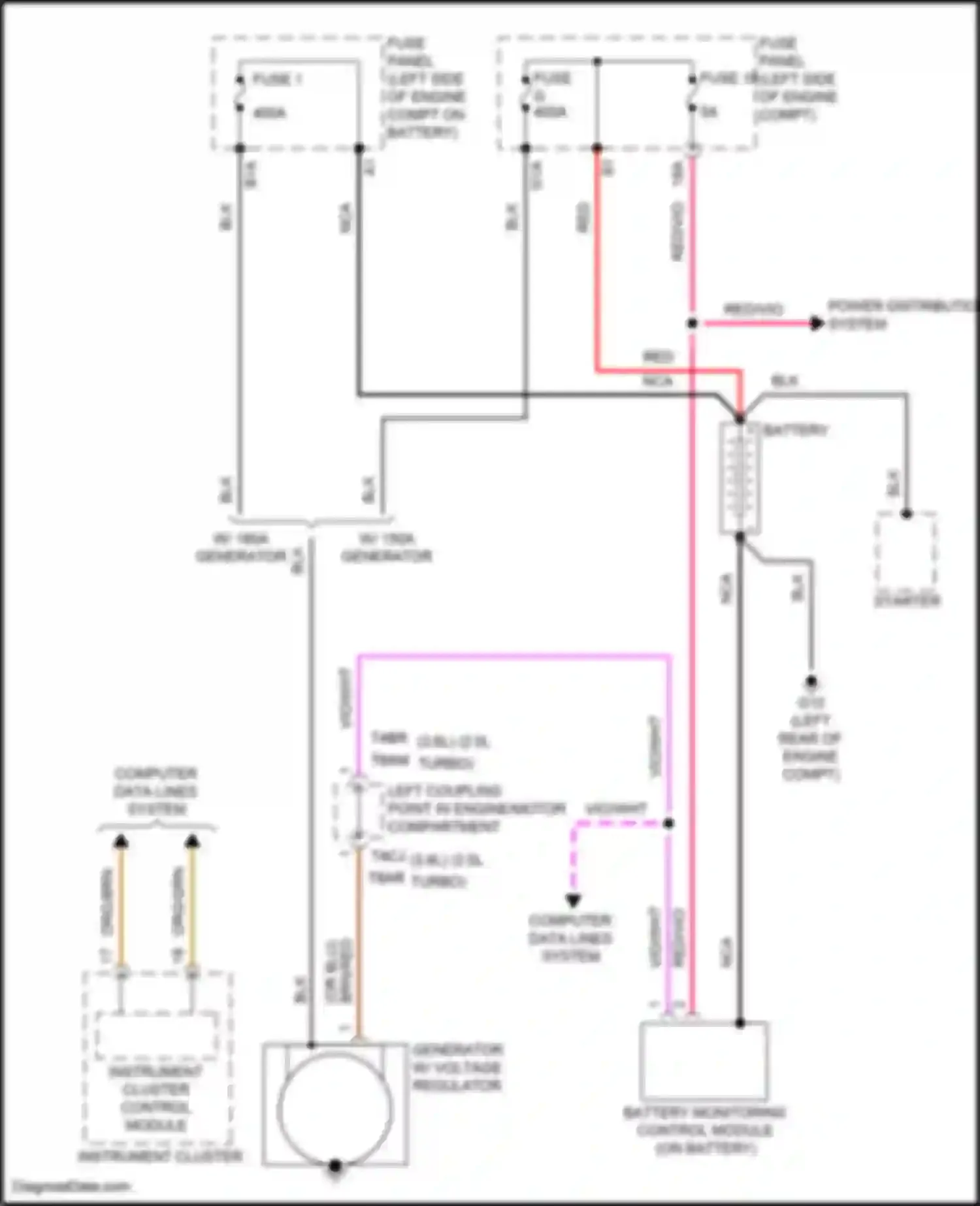 Wiring diagram power distribution system for Volkswagen Atlas Cross Sport I (2019-2023) (1 of 6)