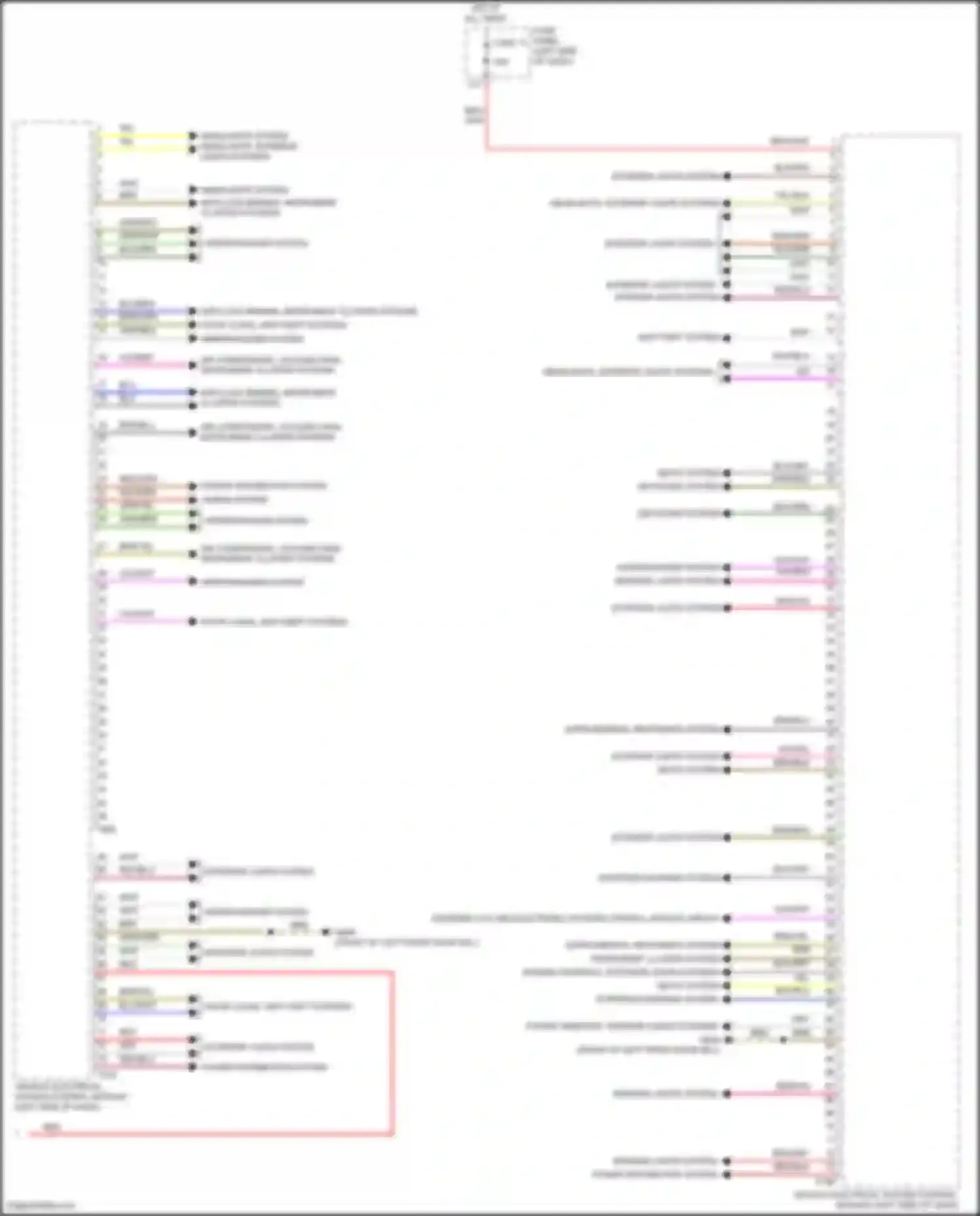 Wiring diagram vehicle electrical system control module for Volkswagen Atlas Cross Sport I (2019-2023) (40 of 44)