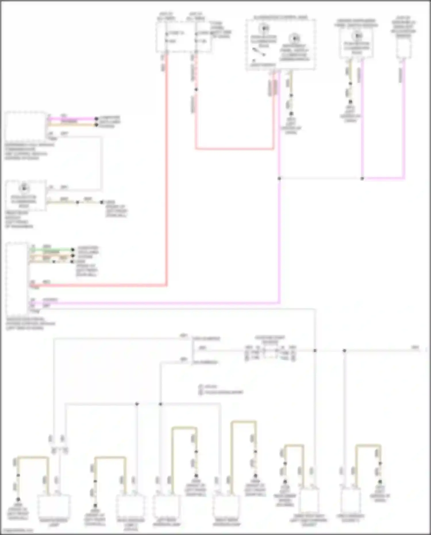 Atlas Volkswagen I facelift 2 (2023-2024): Instrument illumination circuit (1 of 3)