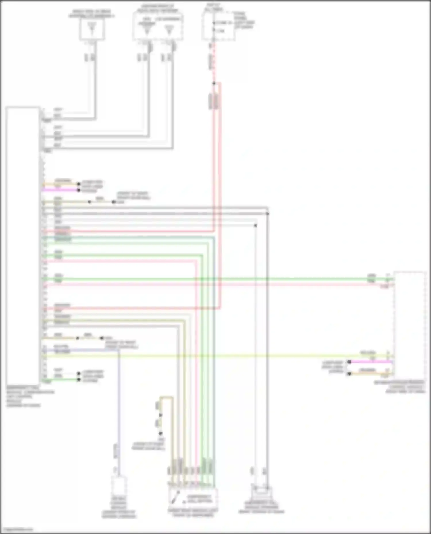 Atlas Volkswagen I facelift 2 (2023-2024): Emergency call circuit