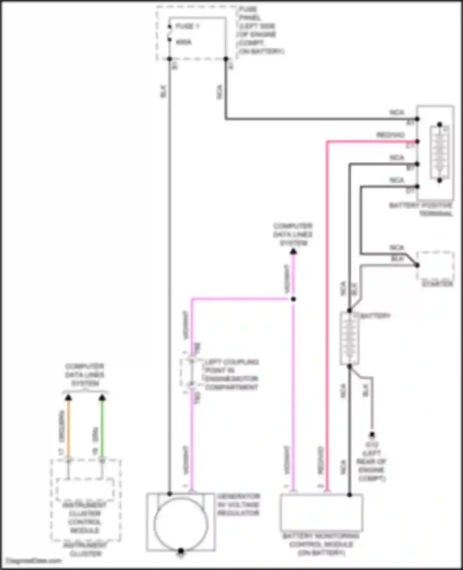 Atlas Volkswagen I facelift 2 (2023-2024): Charging circuit