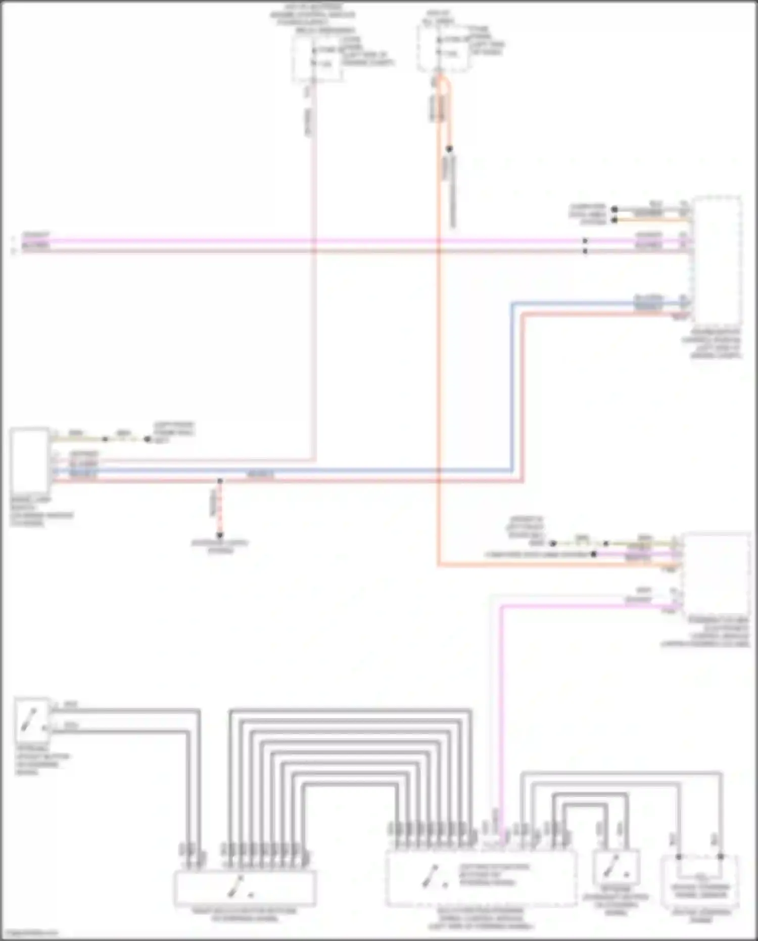 Atlas Volkswagen I facelift 2 (2023-2024): A/t circuit (3 of 3)