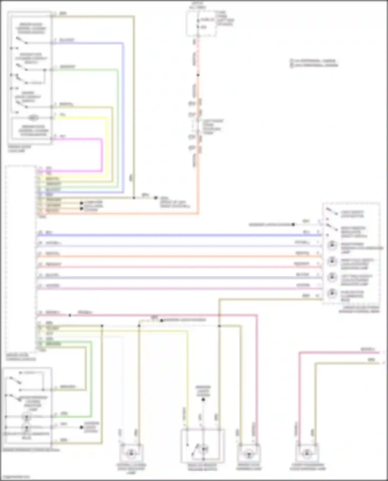 Atlas Volkswagen I facelift (2020-2023): Forced entry circuit (1 of 3)
