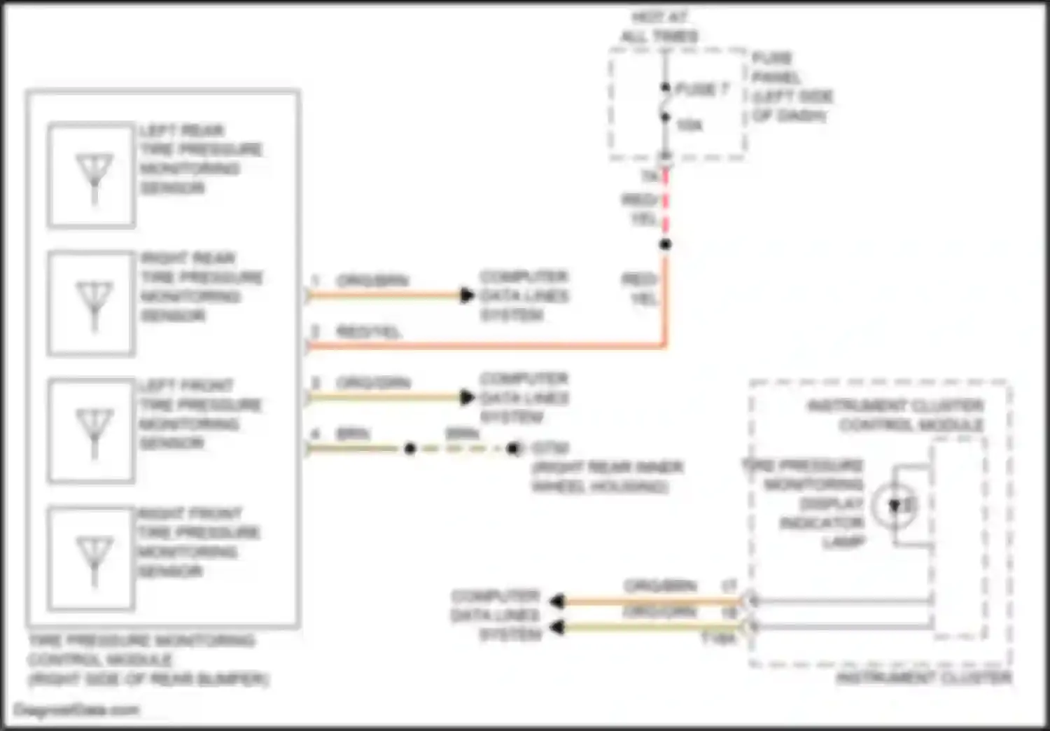 Atlas Volkswagen I facelift (2020-2023): Tire pressure monitoring circuit