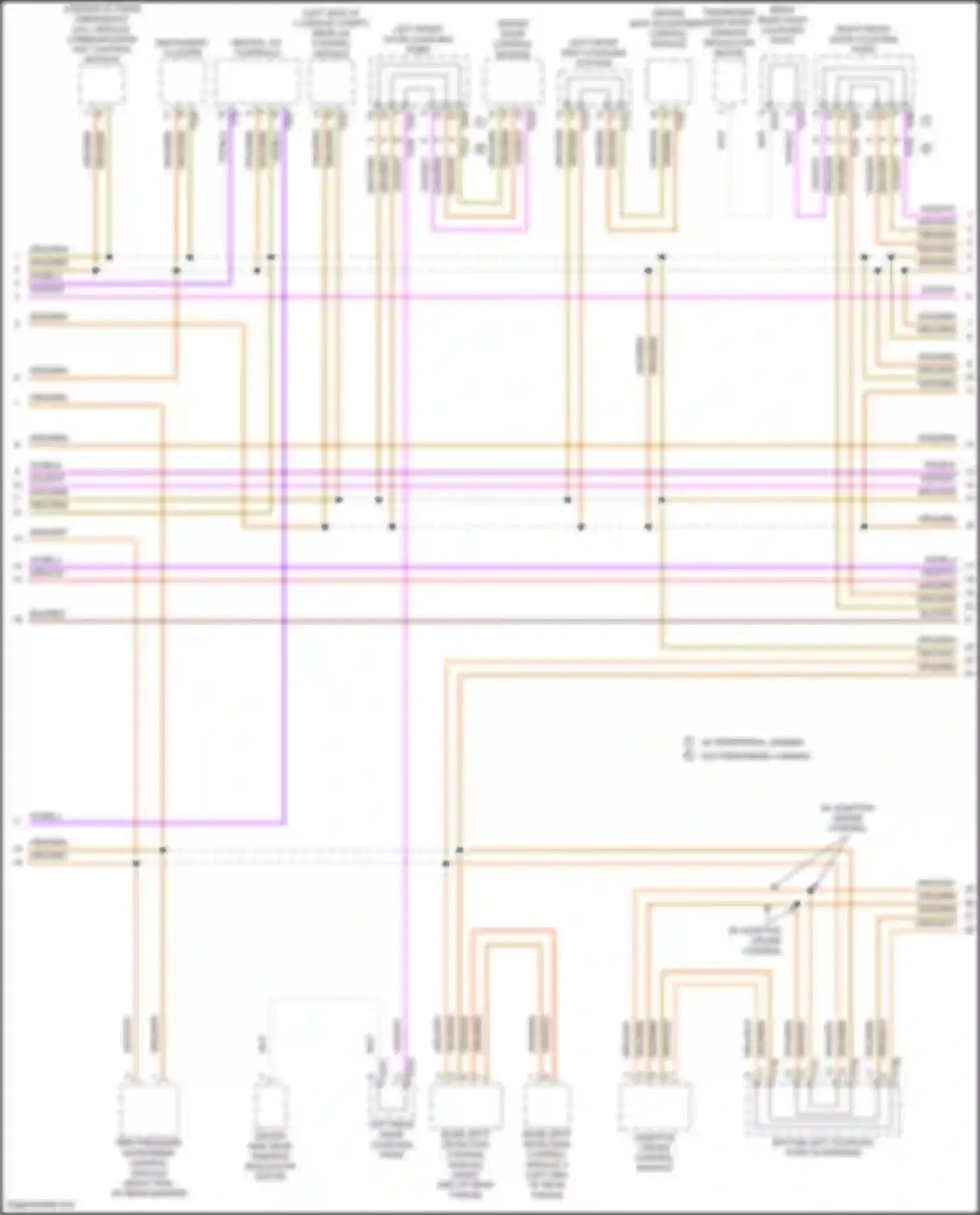 Atlas Volkswagen I (2017-2020): Computer data lines circuit (3 of 5)