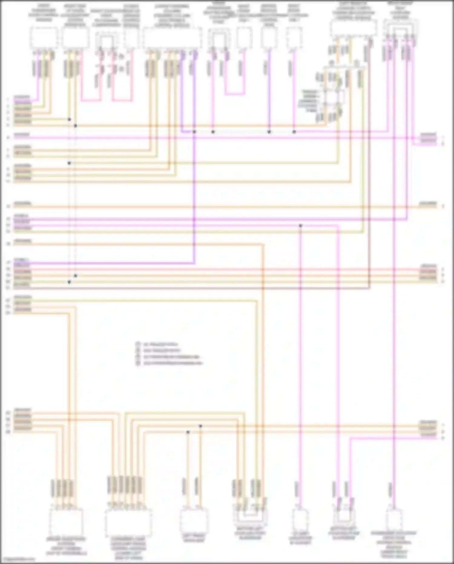Atlas Volkswagen I (2017-2020): Computer data lines circuit (4 of 5)