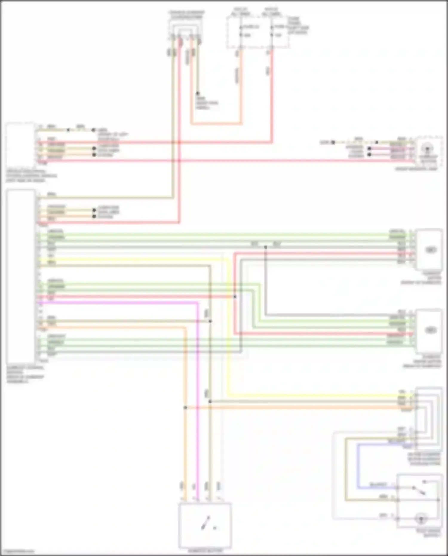 Atlas Volkswagen I (2017-2020): Power top/sunroof circuit