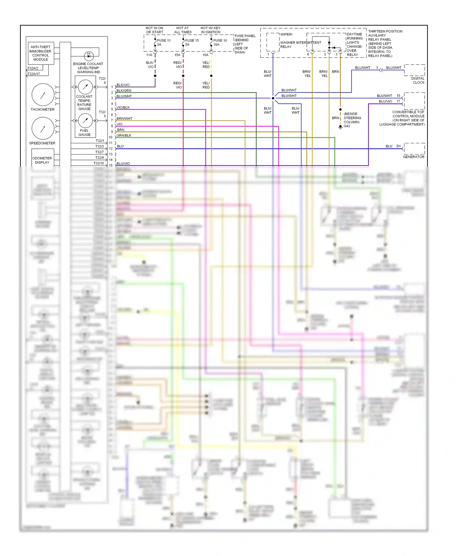 Volkswagen Beetle A4 facelift (2005-2011) multi-function indicator wiring diagram  (1 of 4)