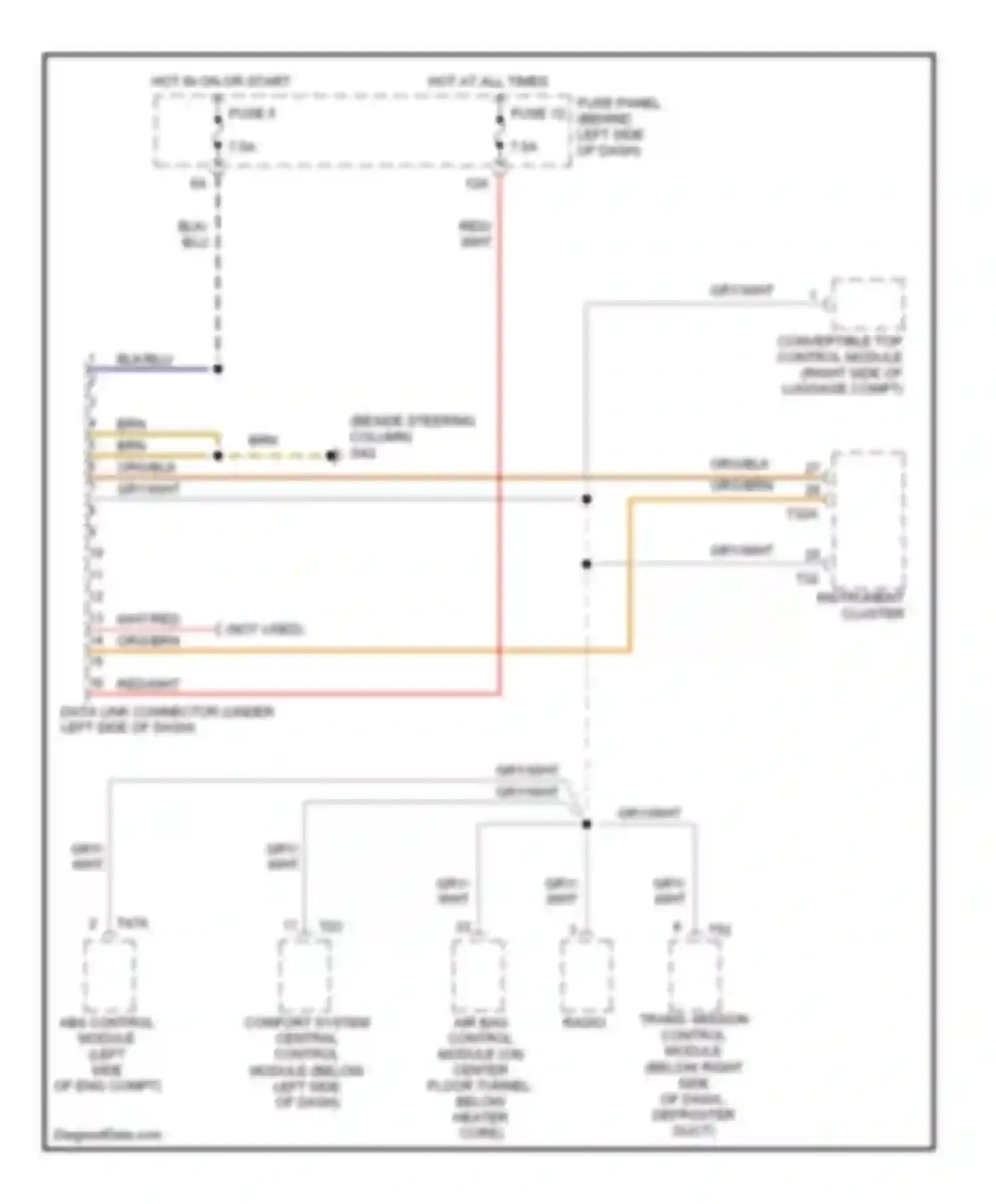 Beetle Volkswagen A4 (1997-2005): Data link connector circuit, convertible