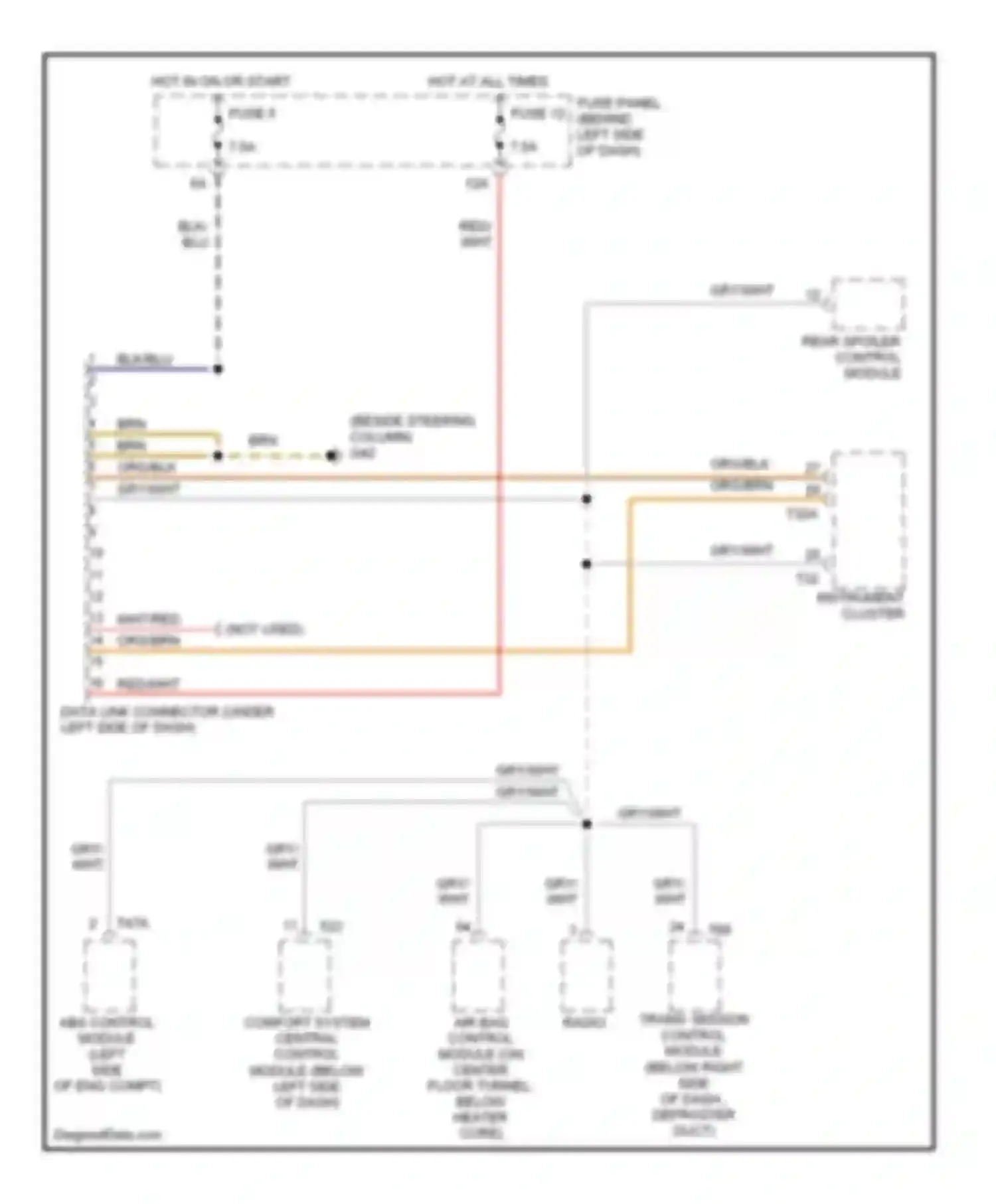Beetle Volkswagen A4 (1997-2005): Data link connector circuit, except convertible