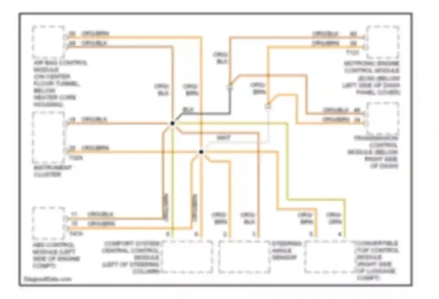 Beetle Volkswagen A4 (1997-2005): High/low bus circuit, convertible