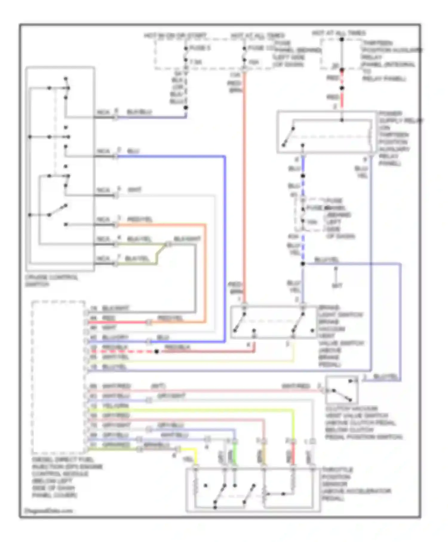 Beetle Volkswagen A4 (1997-2005): 1.9l turbo diesel, cruise control circuit