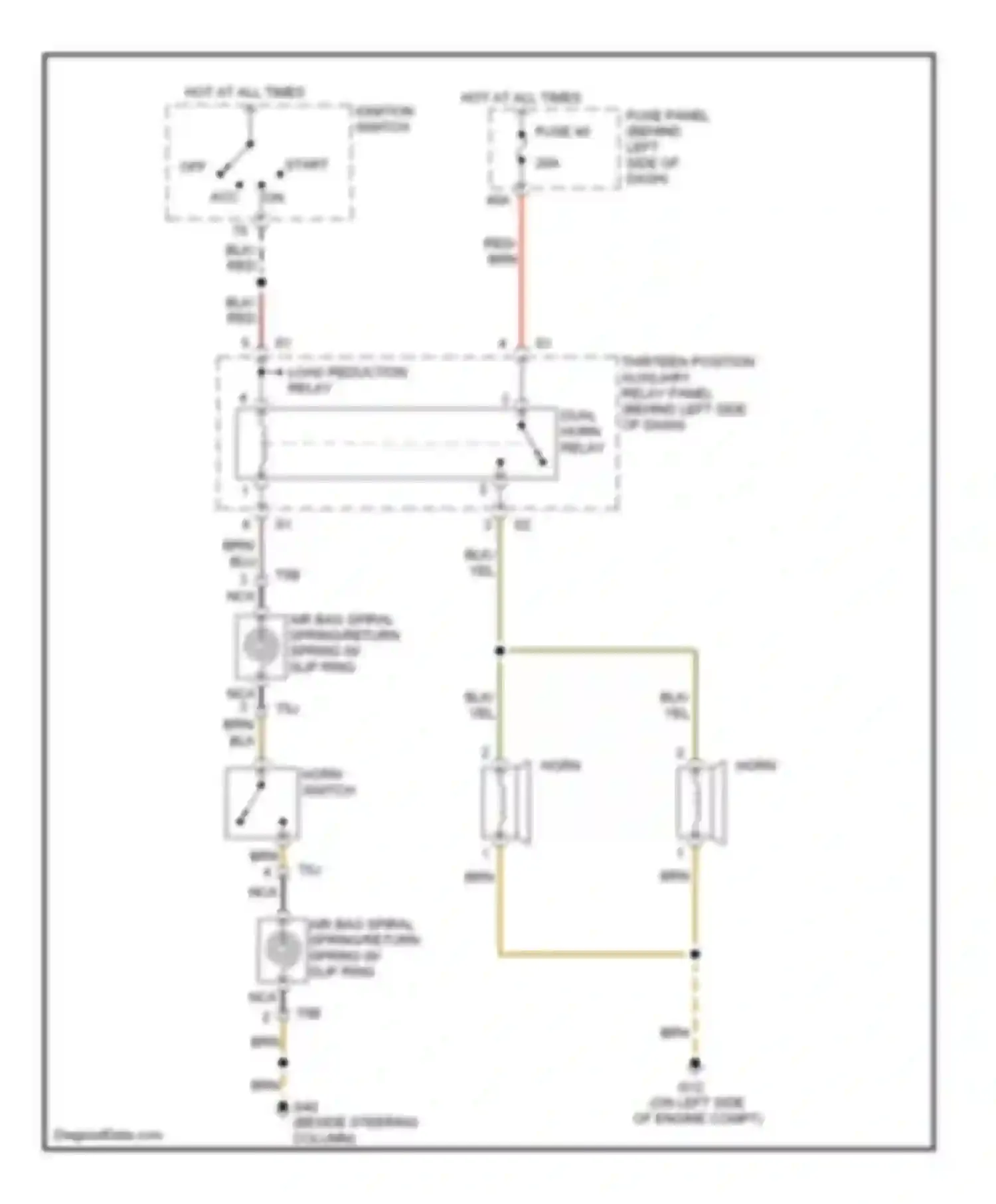 Beetle Volkswagen A4 (1997-2005): Horn circuit