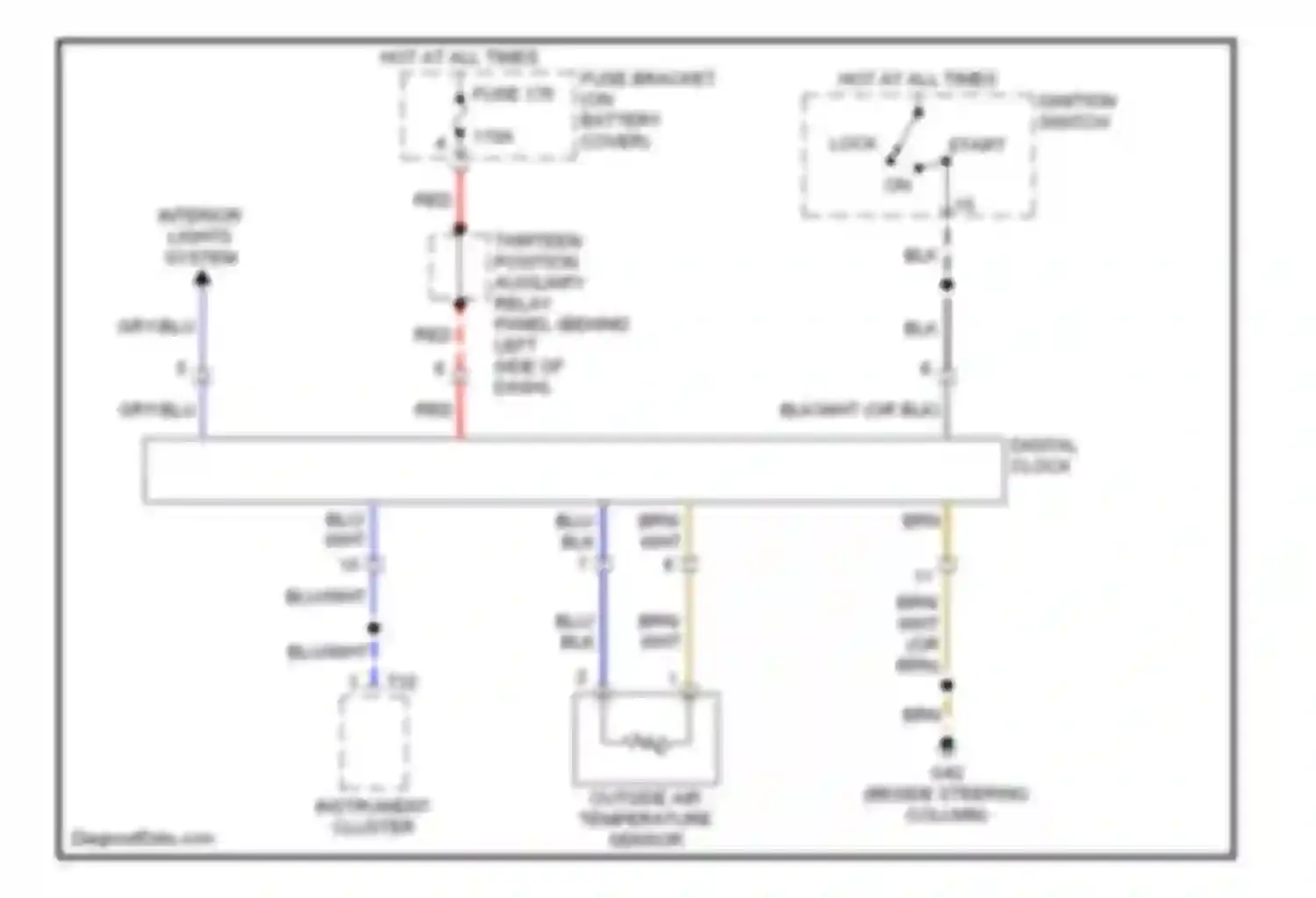 Beetle Volkswagen A4 (1997-2005): Digital clock circuit