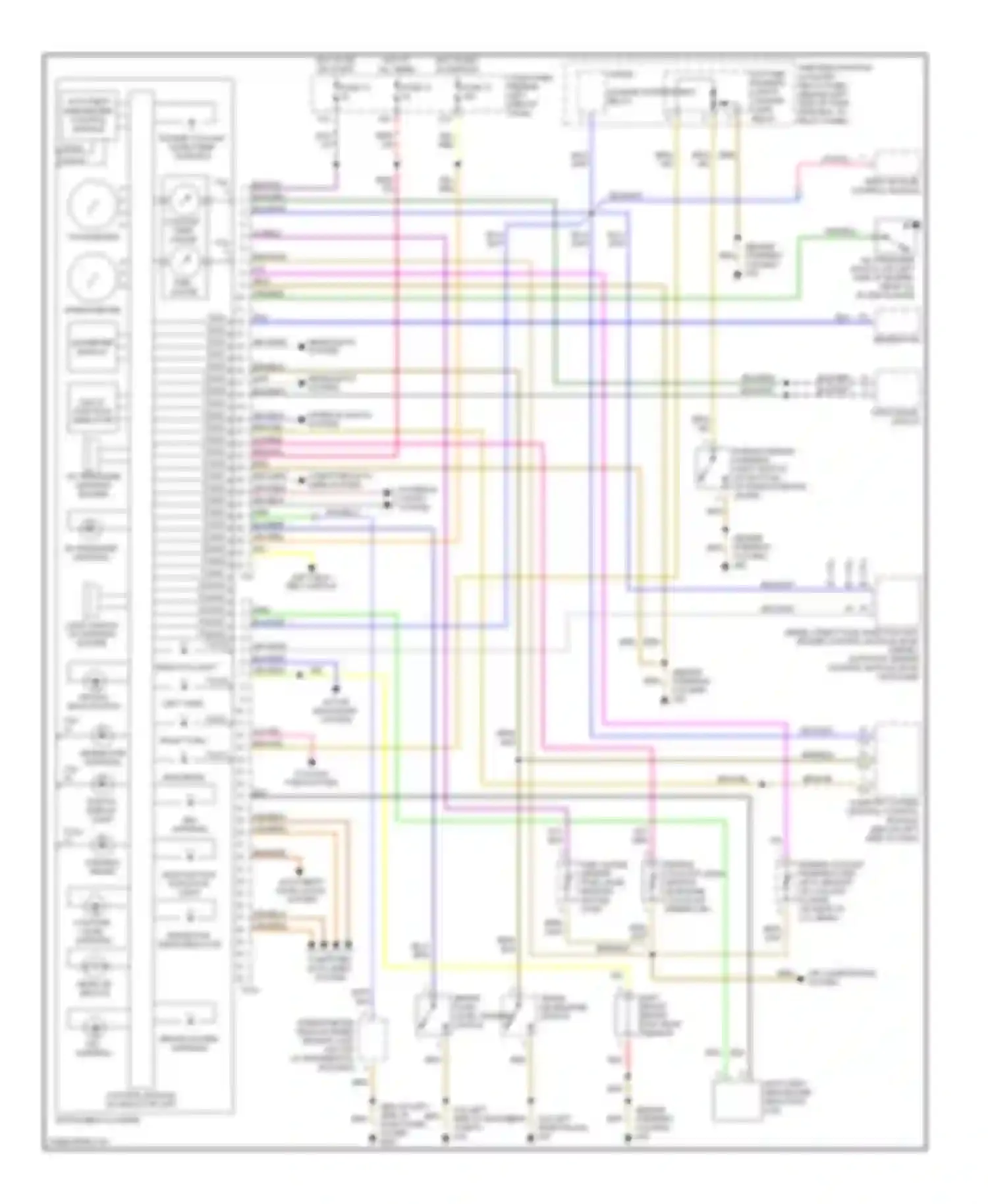 Beetle Volkswagen A4 (1997-2005): Gauges and indicators circuit, except convertible