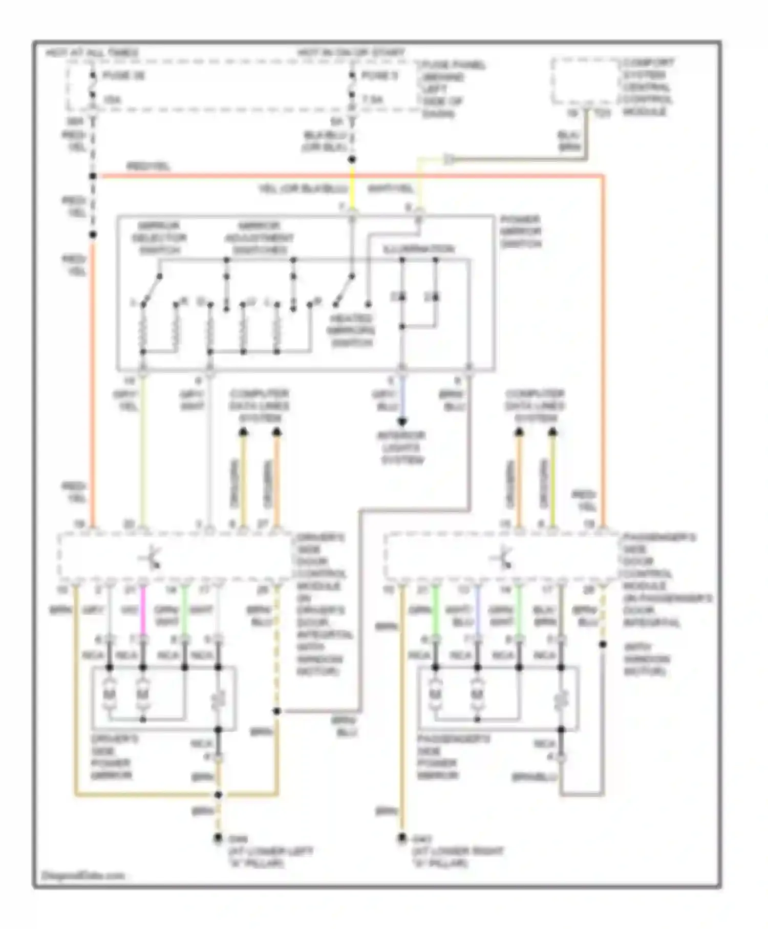 Beetle Volkswagen A4 (1997-2005): Power mirrors circuit
