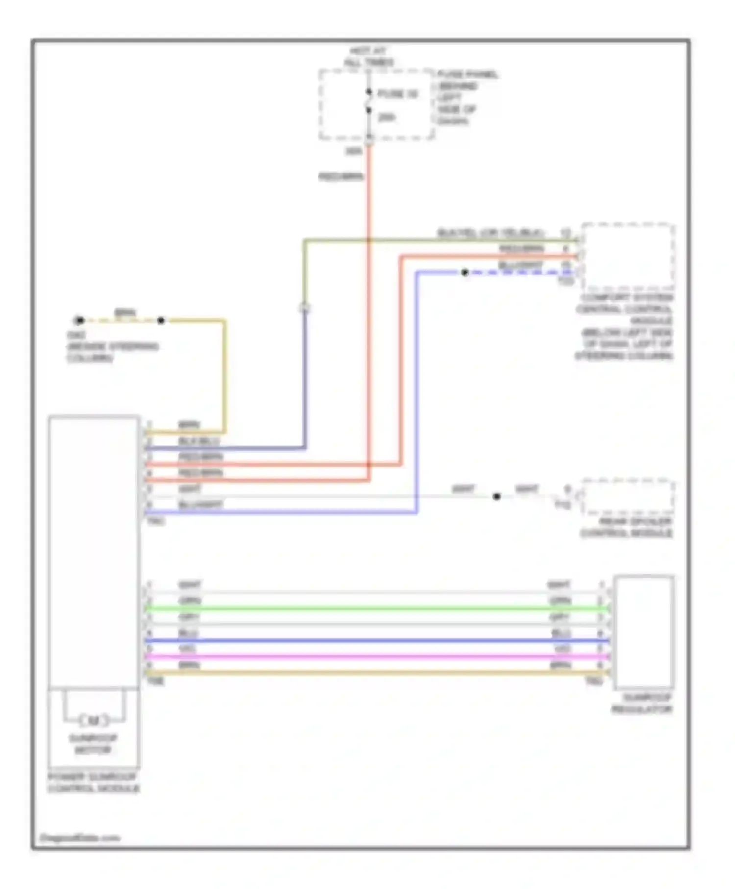 Beetle Volkswagen A4 (1997-2005): Sunroof circuit