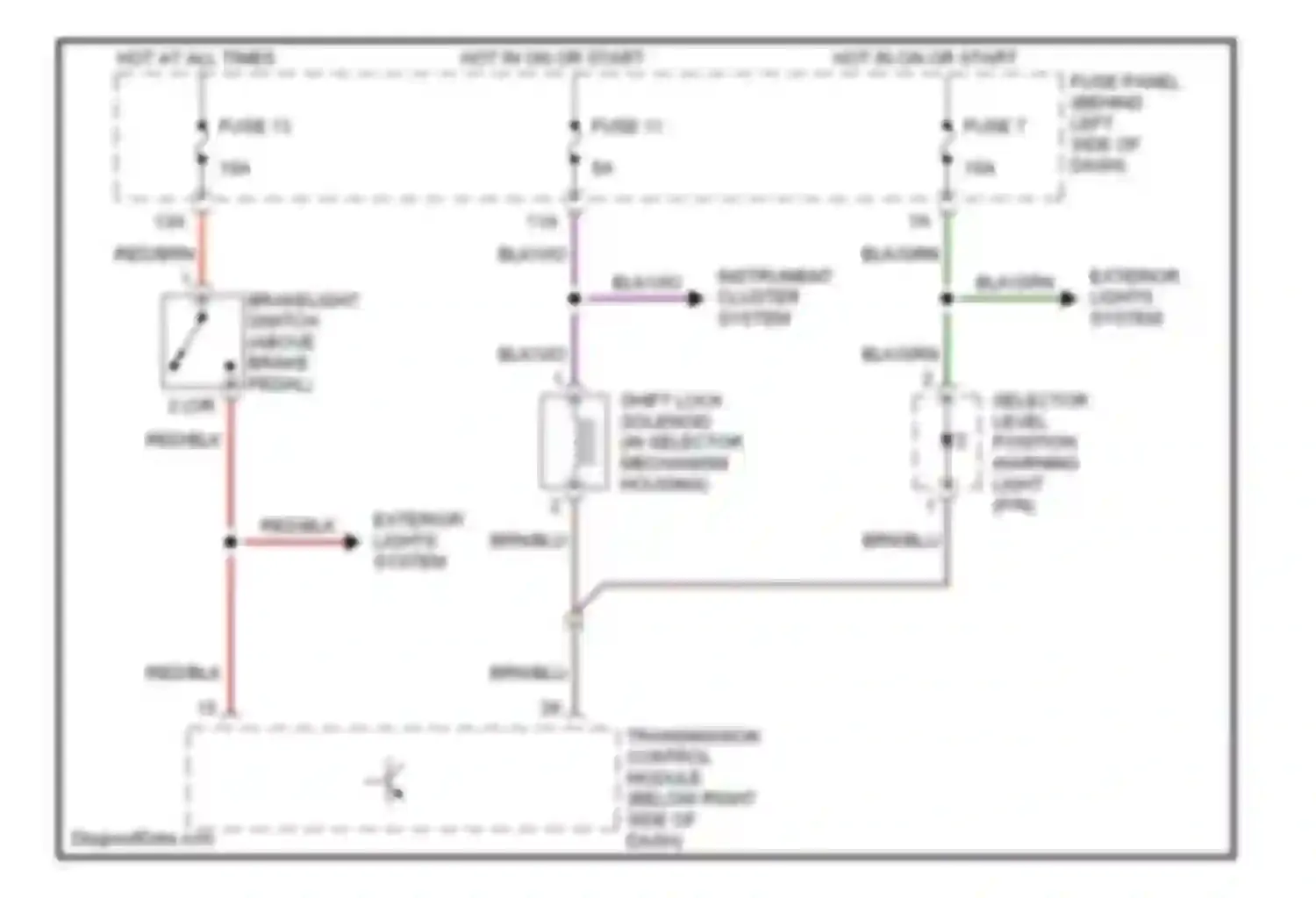 Beetle Volkswagen A4 (1997-2005): Shift interlock circuit