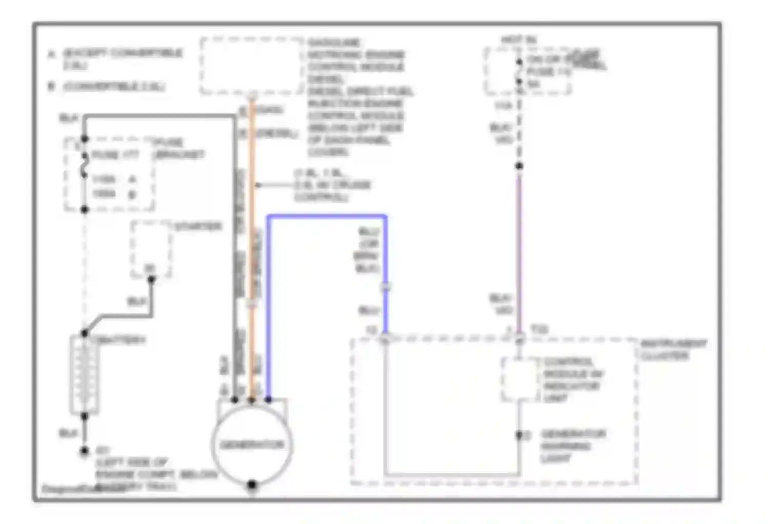 Beetle Volkswagen A4 (1997-2005): Charging circuit