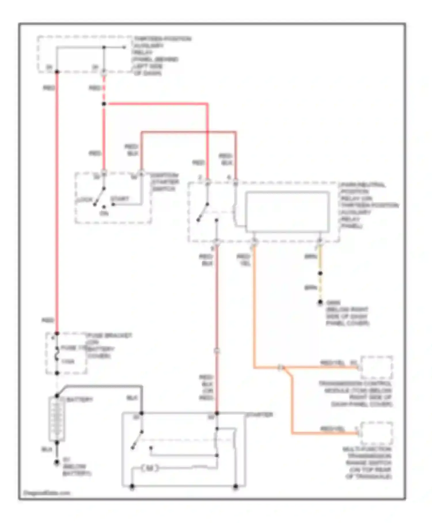 Beetle Volkswagen A4 (1997-2005): Starting circuit, 4 speed a/t