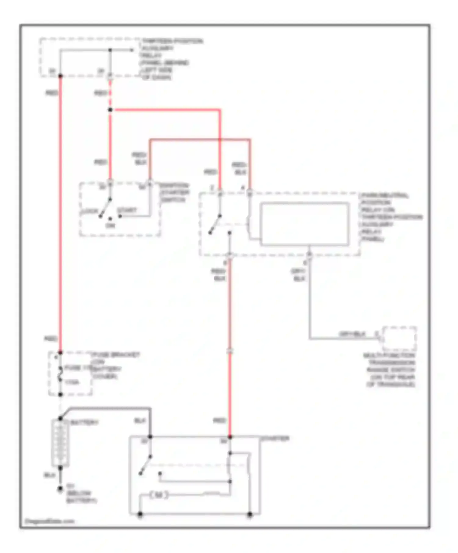 Beetle Volkswagen A4 (1997-2005): Starting circuit, 6 speed a/t