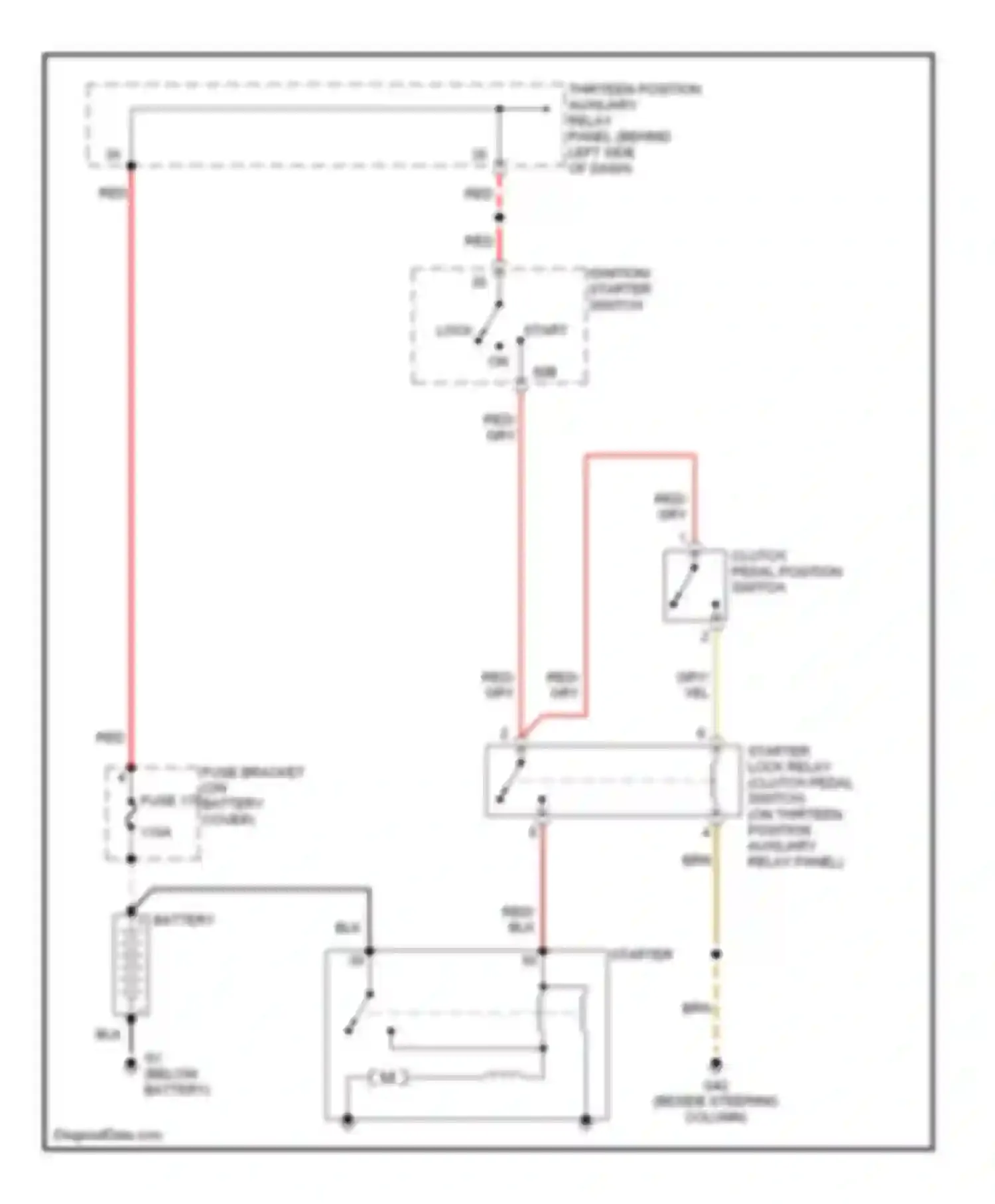 Beetle Volkswagen A4 (1997-2005): Starting circuit, m/t