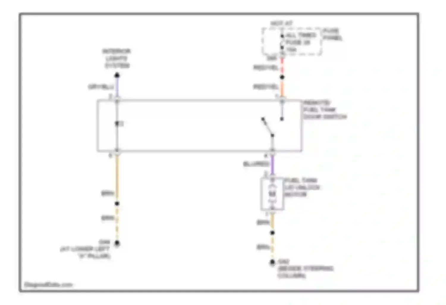 Beetle Volkswagen A4 (1997-2005): Fuel door release circuit, except convertible
