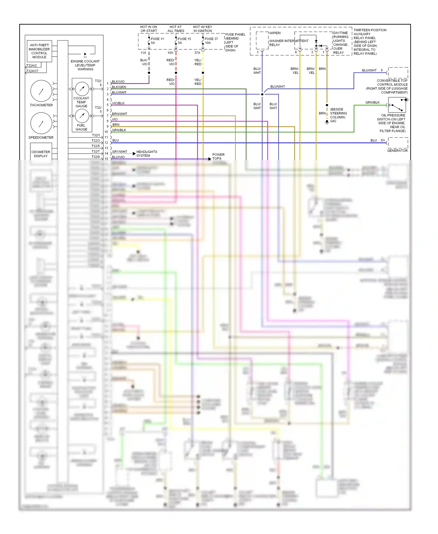 Volkswagen Beetle A4 (1997-2005) multi-function indicator wiring diagram  (1 of 2)