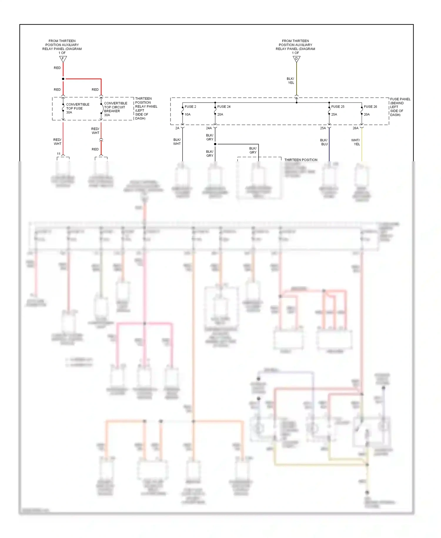 Volkswagen Beetle A4 (1997-2005) socket wiring diagram  (3 of 3)