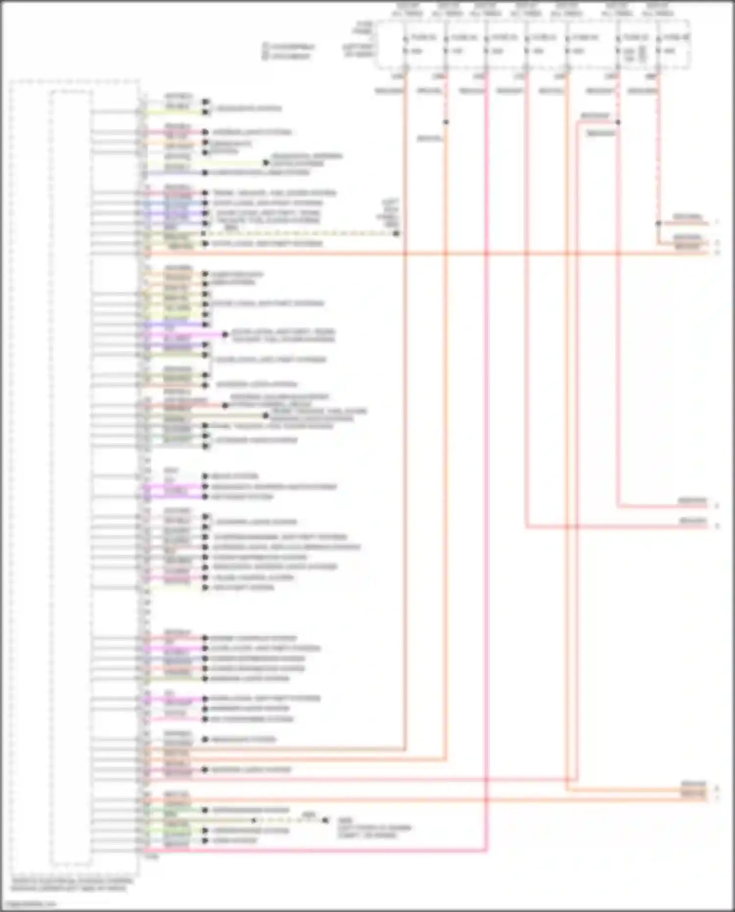 Beetle Volkswagen A5 (2011-2019): Vehicle electrical system control module circuit (1 of 2)