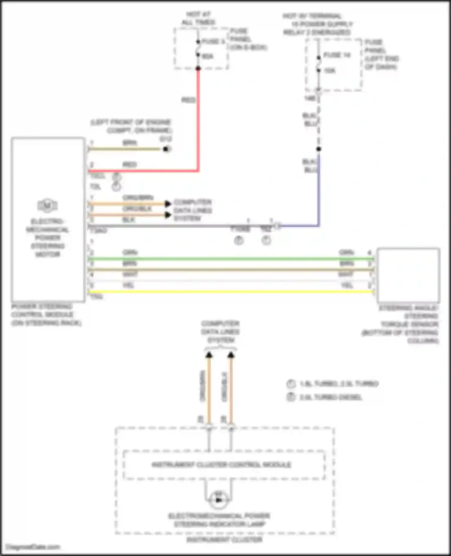 Beetle Volkswagen A5 (2011-2019): Electronic power steering circuit