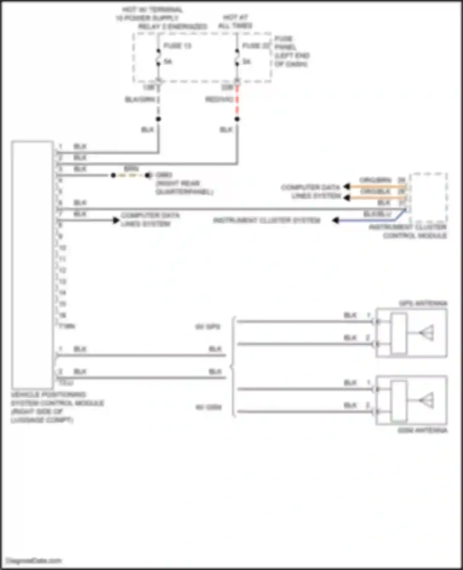 Beetle Volkswagen A5 (2011-2019): Vehicle positioning system control module circuit