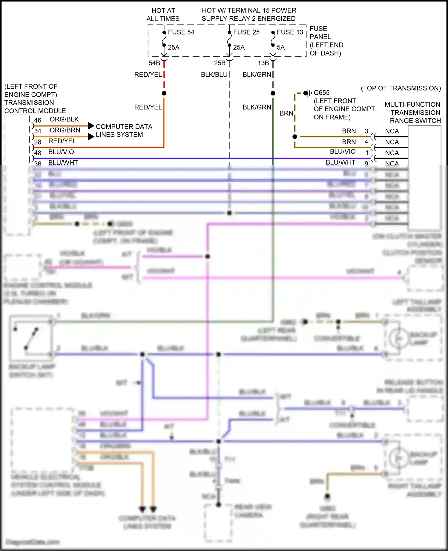 Volkswagen Beetle A5 (2011-2019) multi-function transmission range switch wiring diagram  (2 of 5)