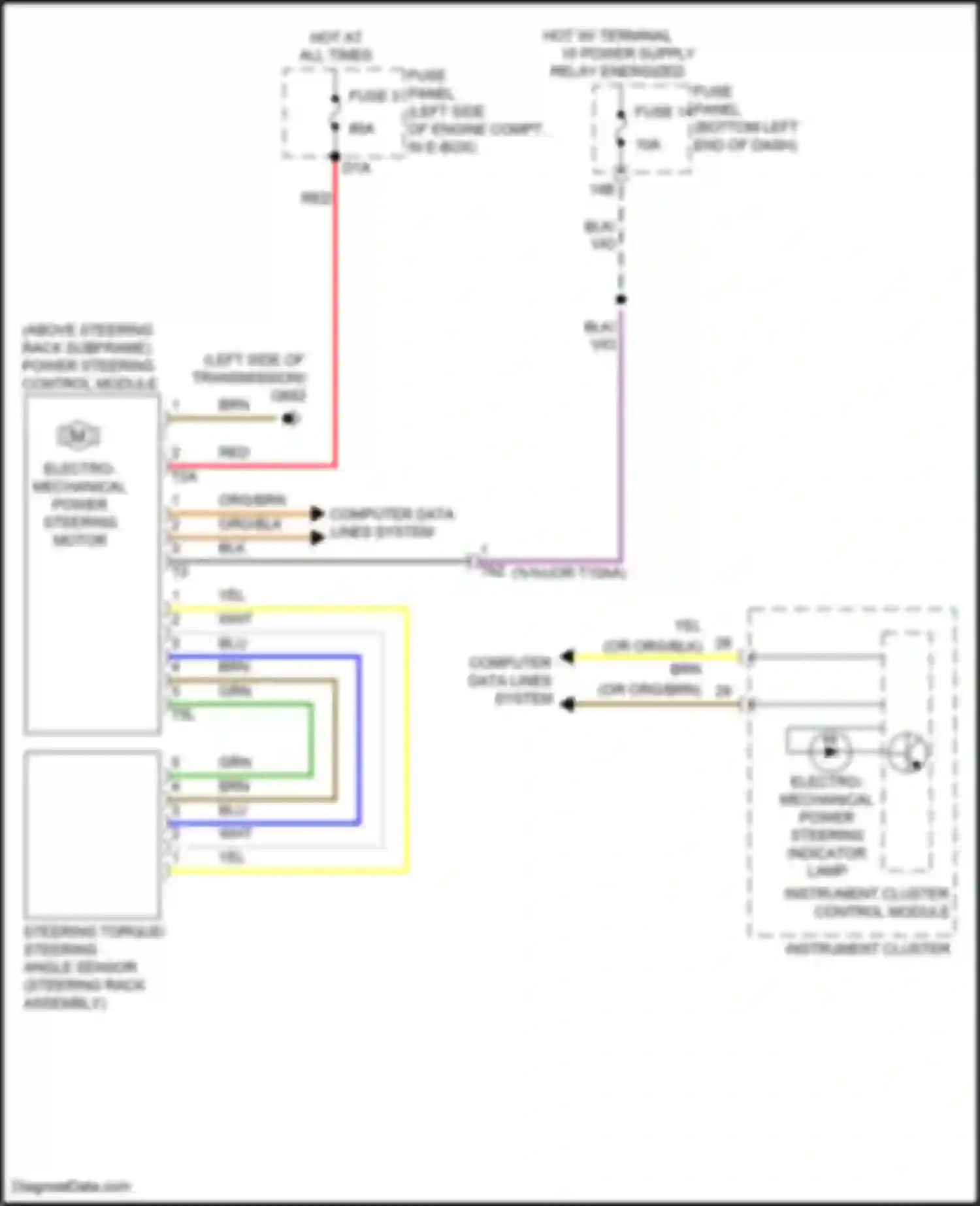 Bora Volkswagen III (2012-2018): Electronic power steering circuit