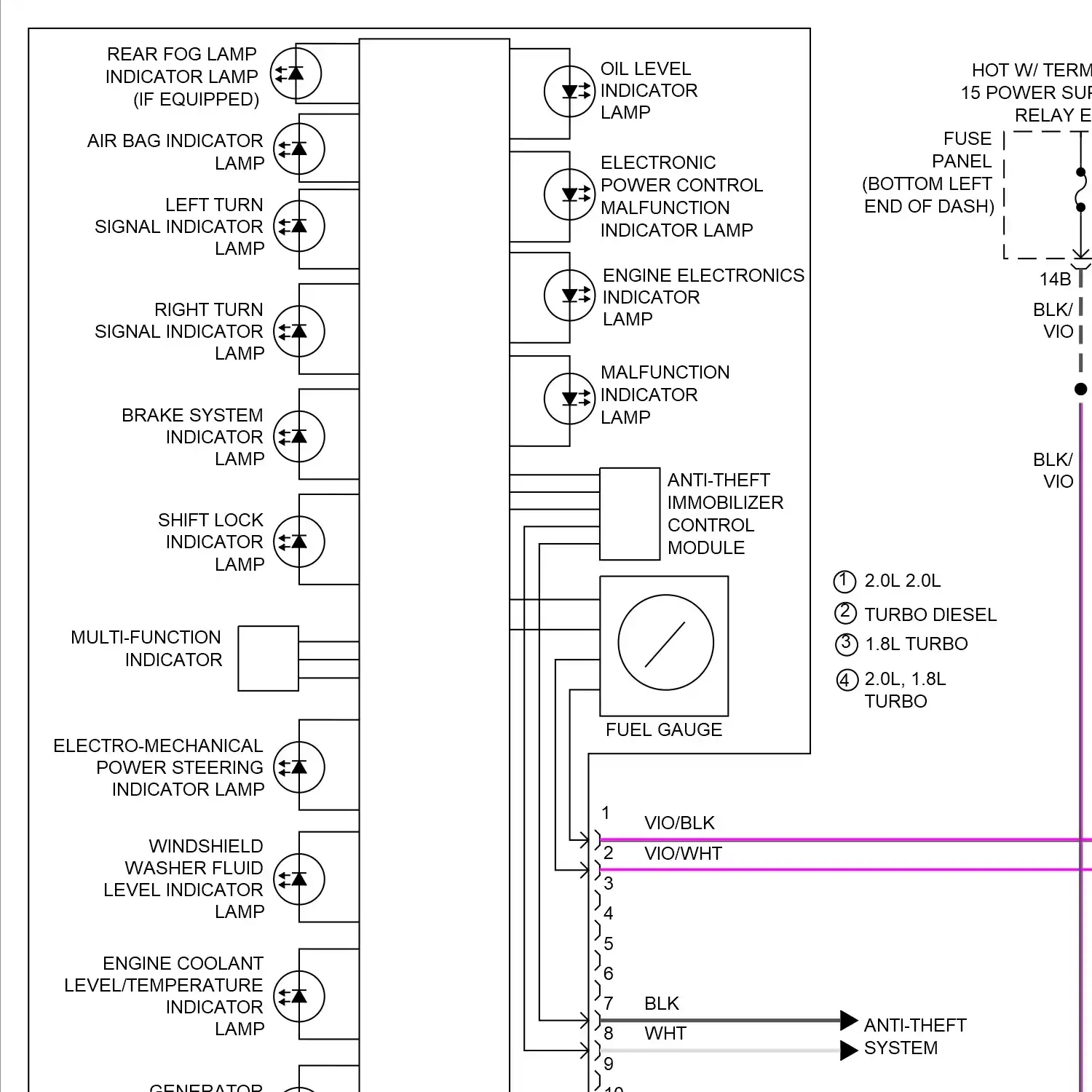demo - Instrument cluster circuit, w/ low equipment (1 of 2) Instrument cluster circuit, w/ low equipment (1 of 2)