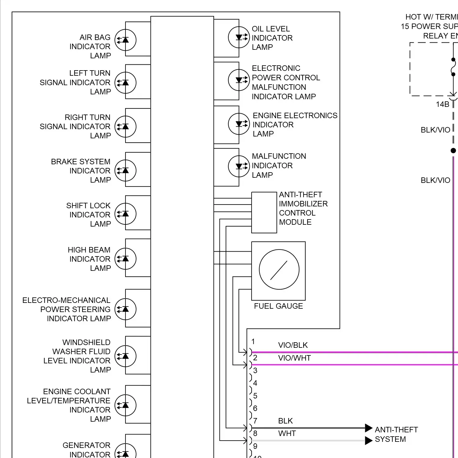 demo - Instrument cluster circuit, w/ high equipment (1 of 2) Instrument cluster circuit, w/ high equipment (1 of 2)