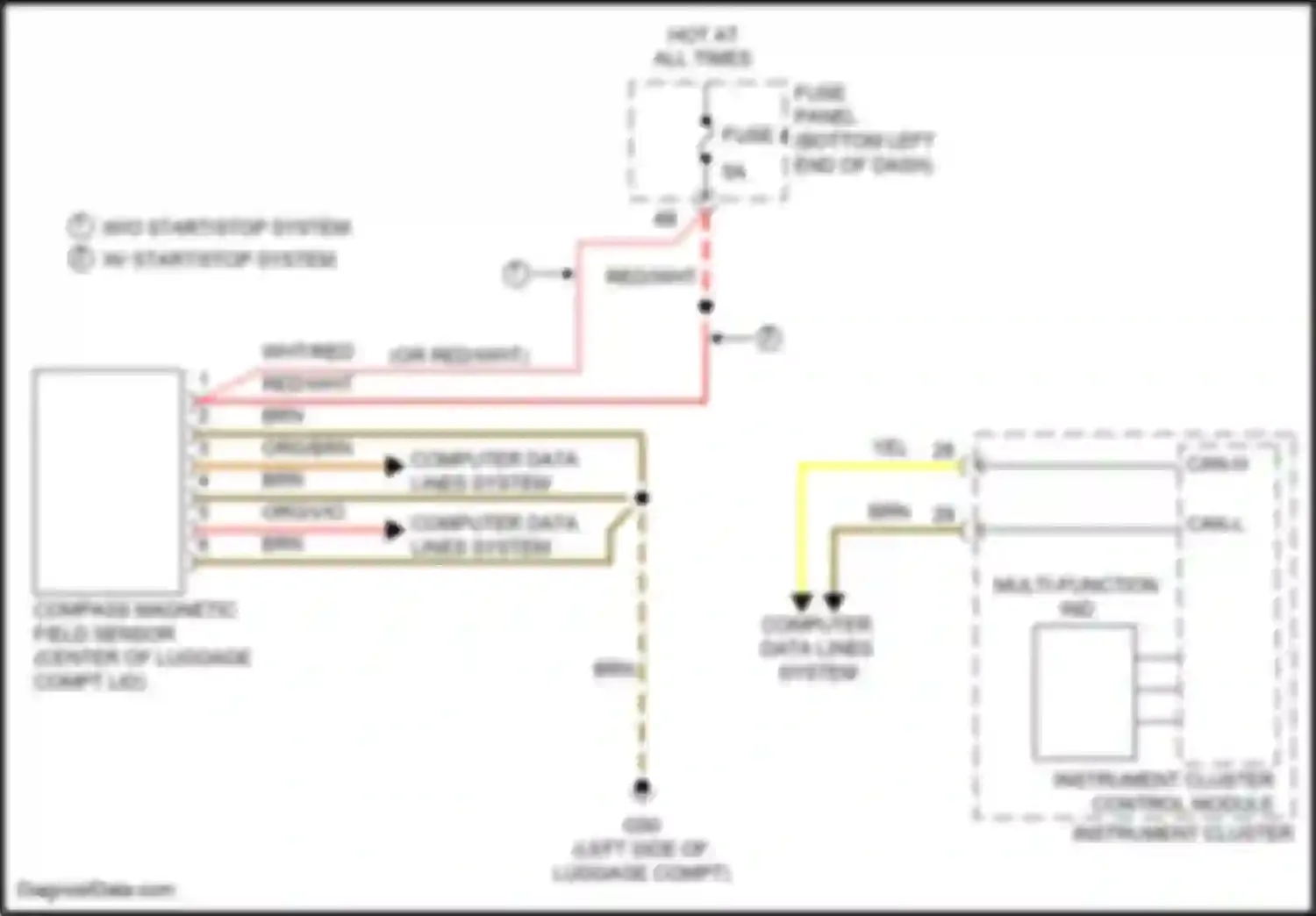 Bora Volkswagen III (2012-2018): Electronic compass circuit