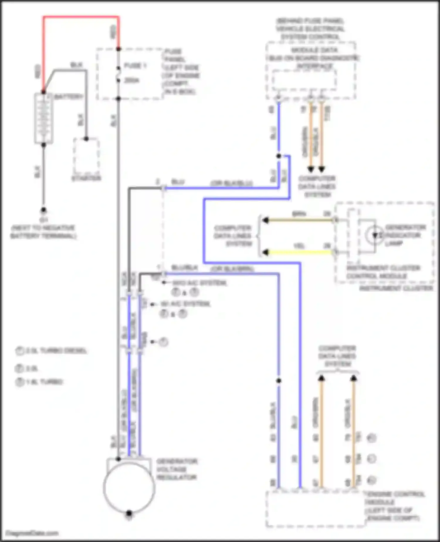 Wiring diagram computer data lines system for Volkswagen Bora III (2012-2018) (91 of 125)